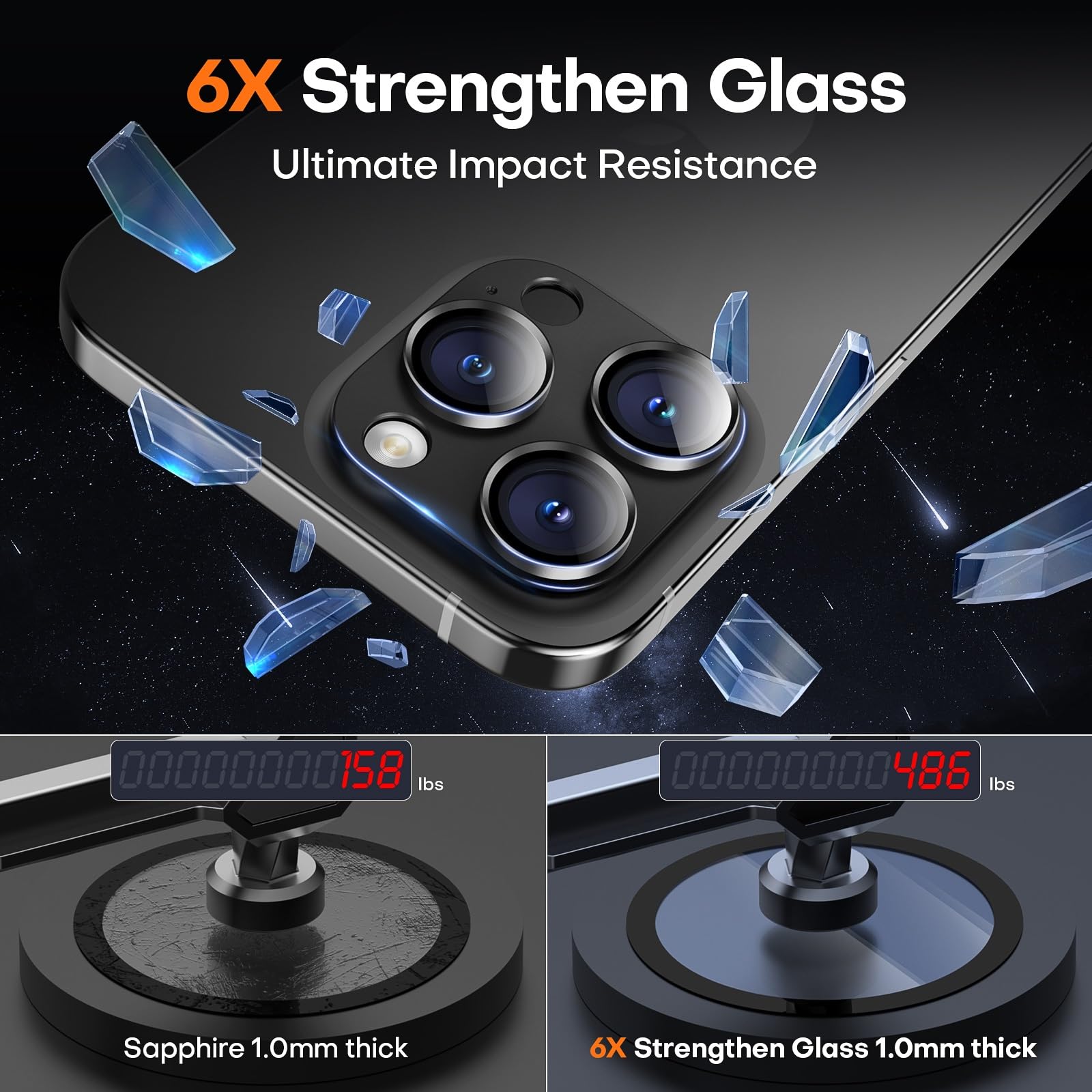 Premium Sapphire Glass Camera Lens Protector for iPhone 16 Pro Max/16 Pro/15 Pro Max/15 Pro/14 Pro Max/14 Pro - Aluminum Alloy Case-Friendly Cover in Black Titanium - Perfect for Outdoor Adventures, Travel & Daily Protection