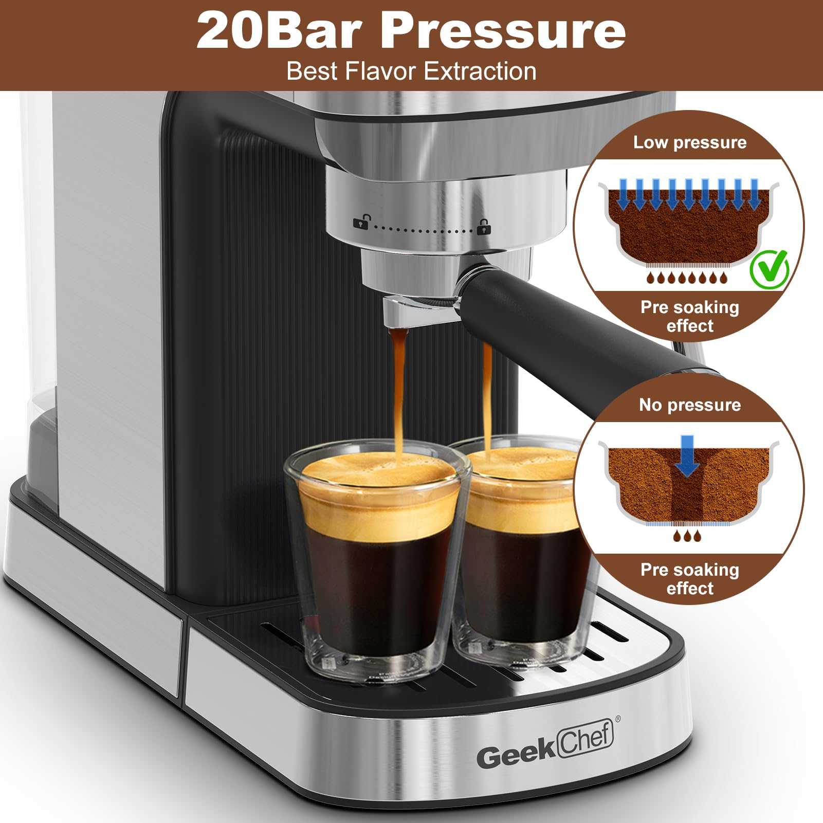 Geek Chef 20 Bar Espresso Machine - Fast Heating Automatic Coffee Maker for Latte & Cappuccino - Perfect for Home, Office & Coffee Shops