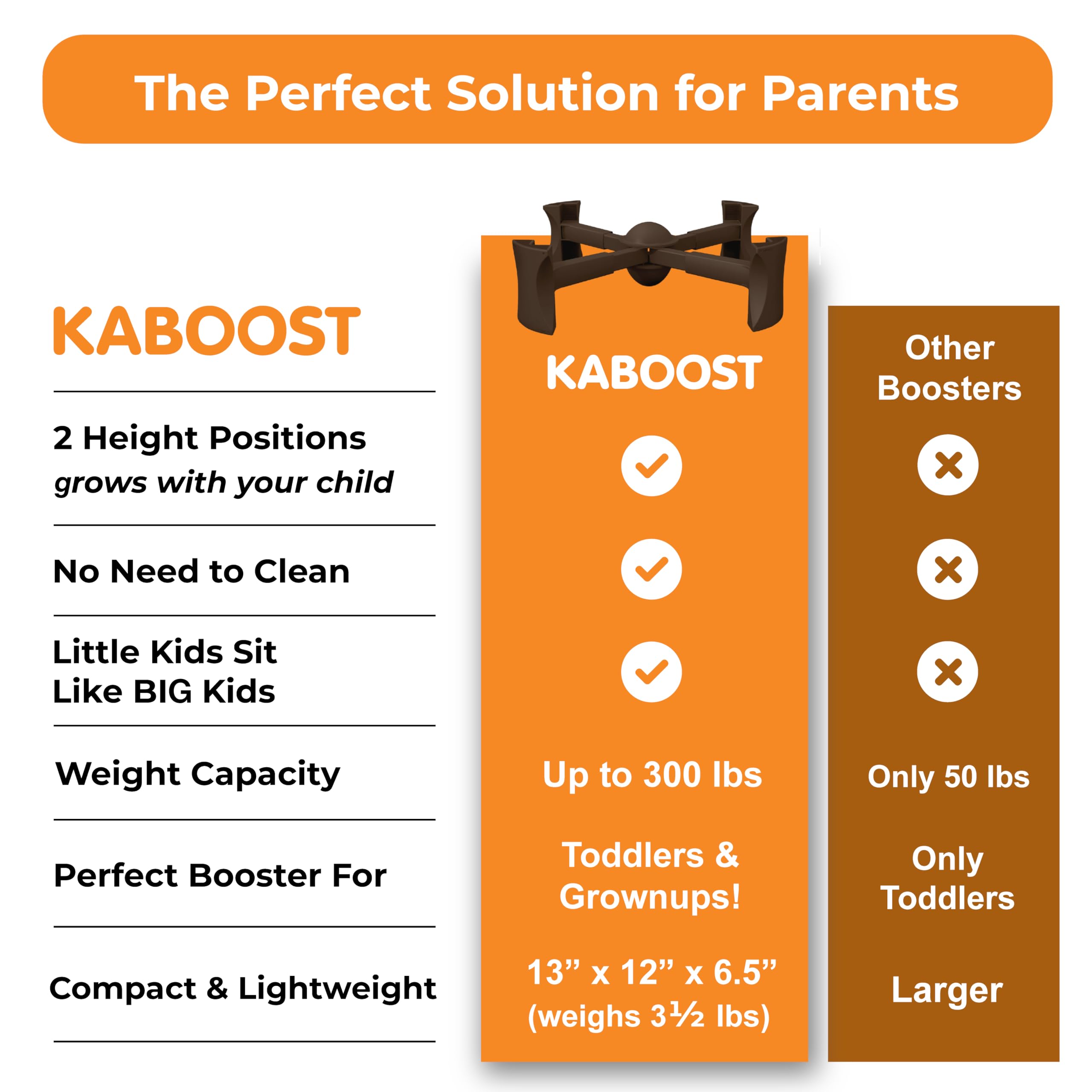 Portable Kitchen Chair Booster Seat for Toddlers & Adults - Chocolate Color, Under-Chair Design - Perfect for Dining, Travel & Home Use
