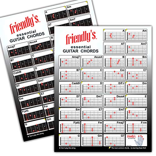 Guitar Chords