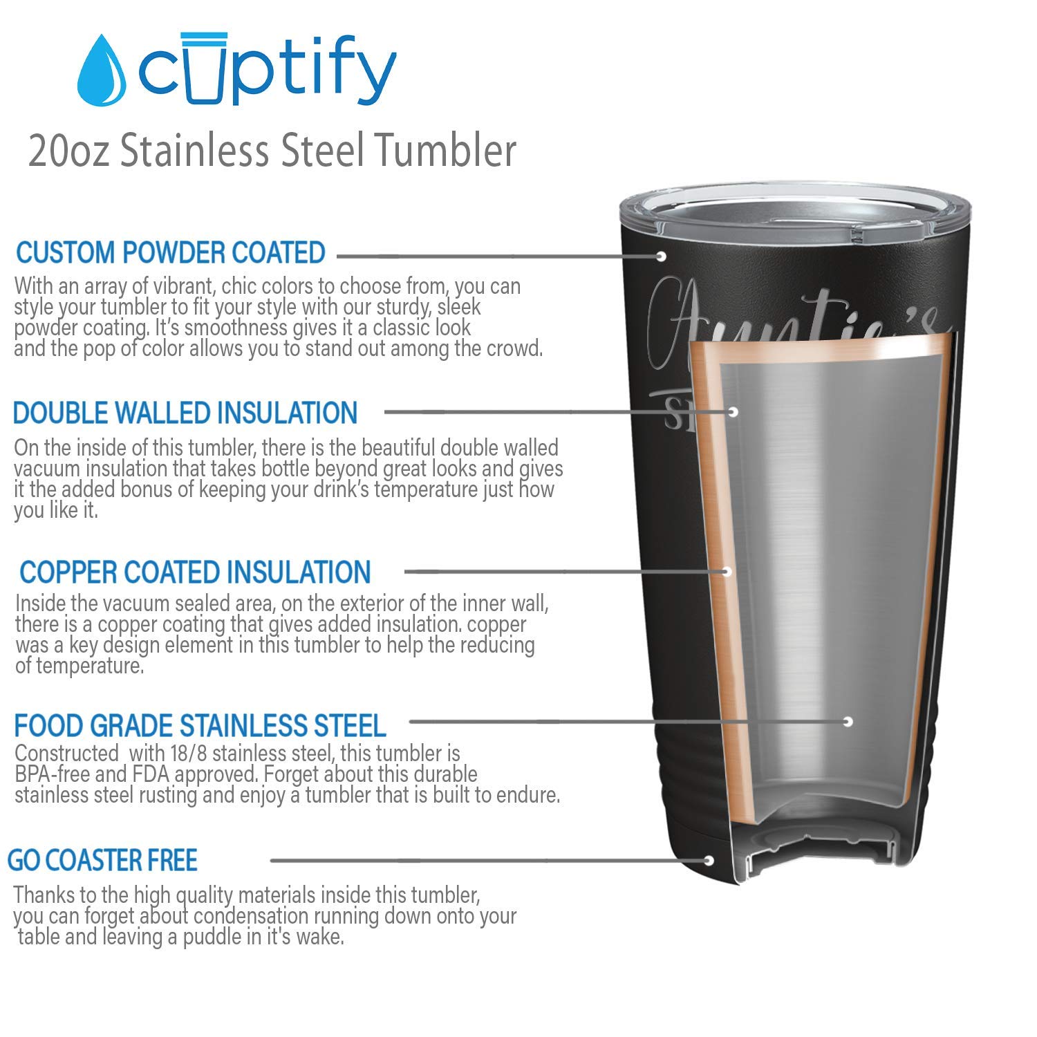 **20oz Insulated Stainless Steel Tumbler with Lid - Leakproof Sippy Cup for Women, Gift Idea for Mom, Auntie, or Sister - Perfect for Coffee, Tea, and On-the-Go Hydration**