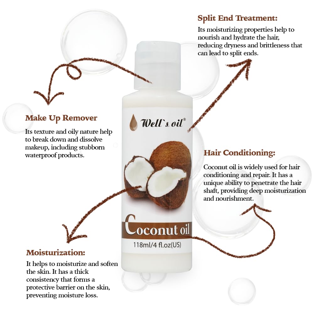 100% Pure Natural Coconut Carrier Oil by Well's - 30oz for Hair, Skin & Massage | Organic Moisturizer & Aromatherapy Base