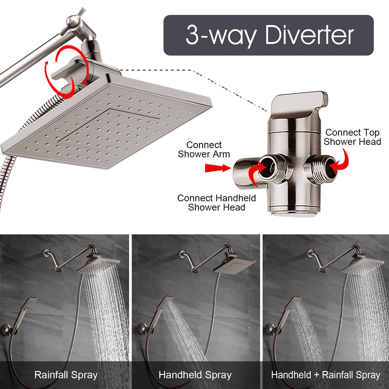 BRIGHT SHOWERS 5 Inch Rain Shower Head with Handheld Spray Combo - Includes Wall Mount Suction Bracket, 6 Inch Shower Arm & 10 Inch Extension - Brushed Nickel Finish for Luxurious Bathroom Upgrade | Perfect for Spa-Like Experience & Modern Home Renovation