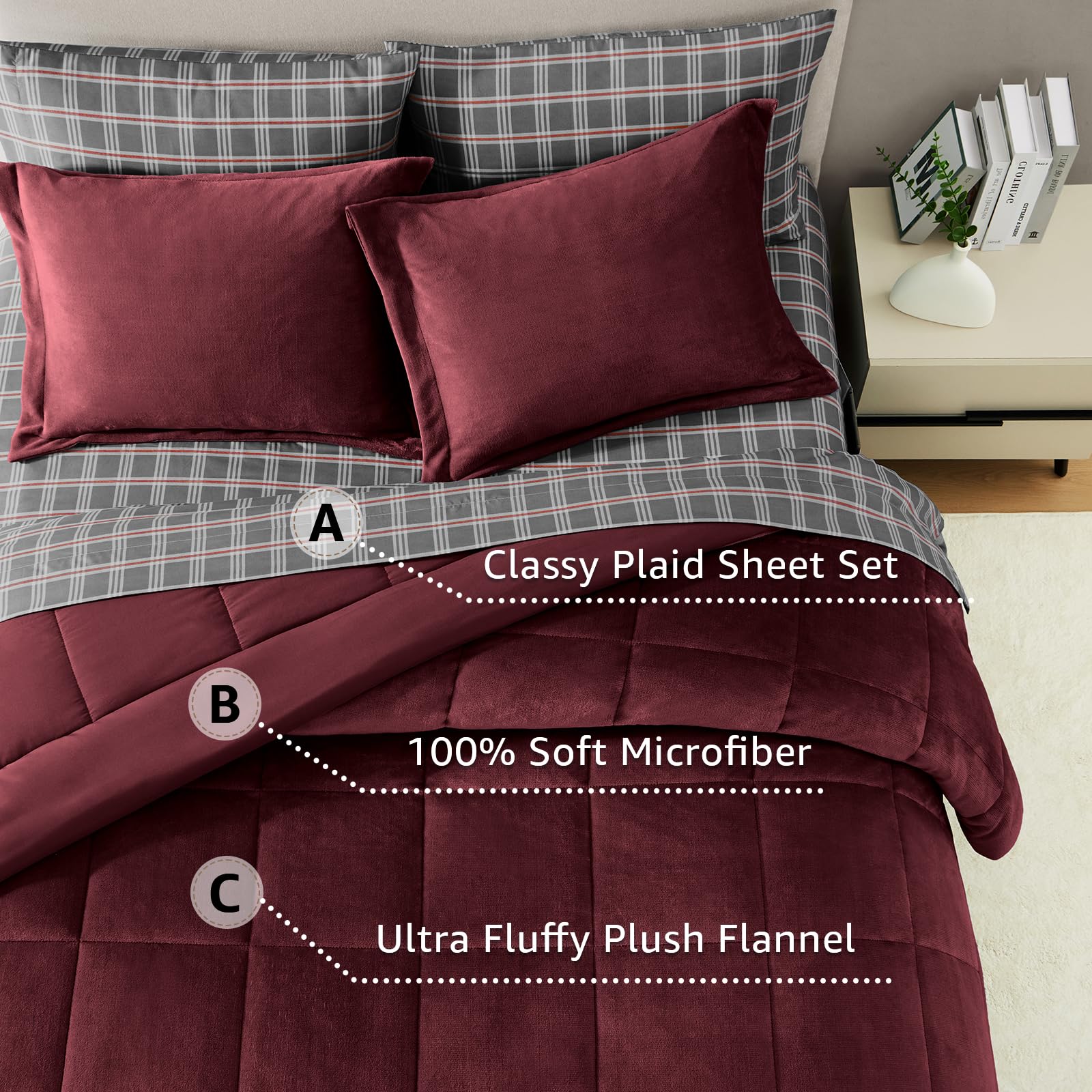 Luxury 7-Piece Queen Comforter Set - Burgundy Red Flannel Velvet Bedding with Comforter, Sheets & Pillowcases | Ultra Soft & Warm Winter Bedding Collection | Perfect for Master Bedroom, Guest Room & Cozy Winter Nights