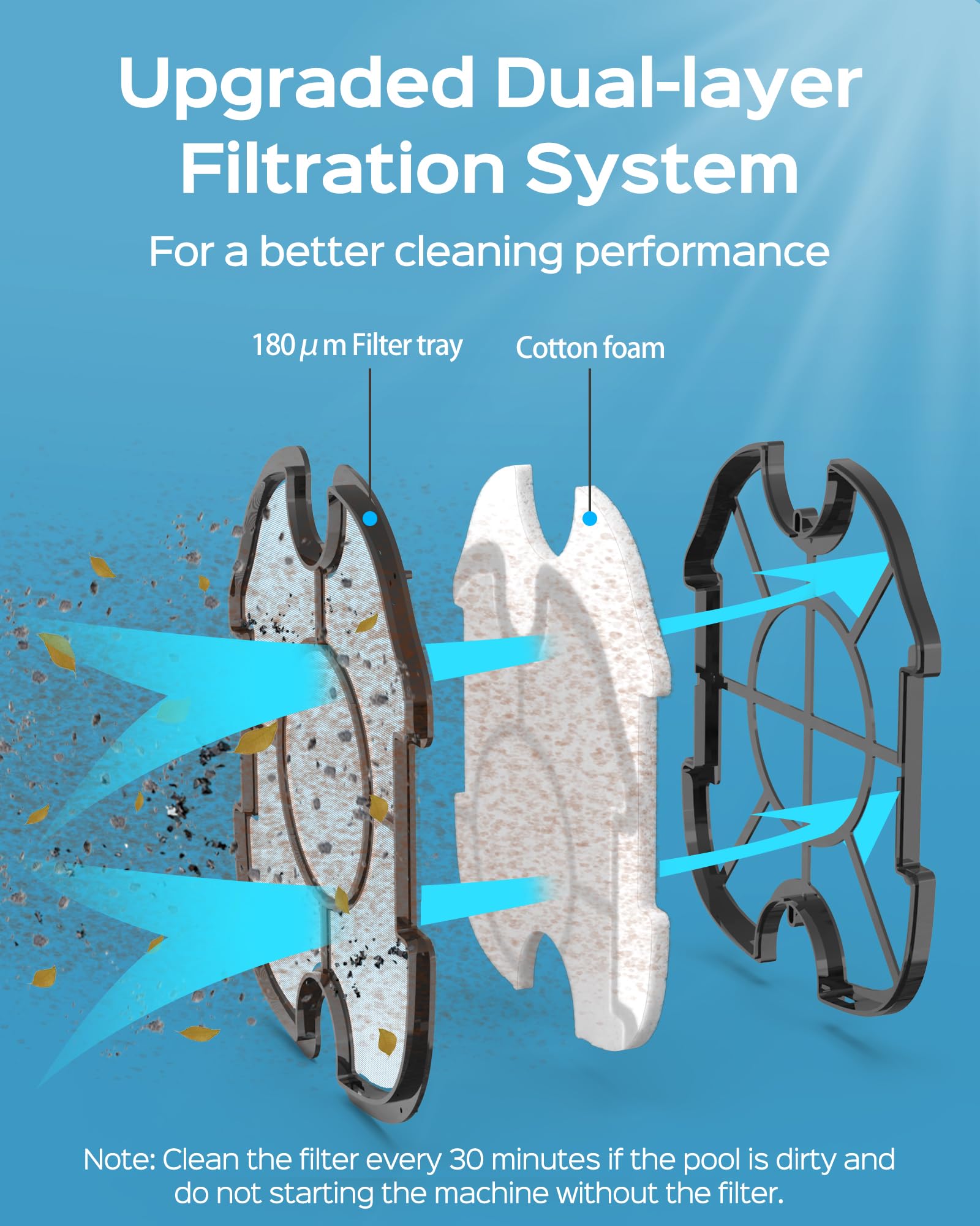 WYBOT A1 Cordless Robotic Pool Cleaner - 120 Min Runtime, 2.5H Fast Charge, Dual Filtration System, LED Indicators - Ideal for Above Ground & Flat Bottom Pools - Perfect for Inground Pools, Vinyl Liners, Concrete Pools & Weekly Maintenance