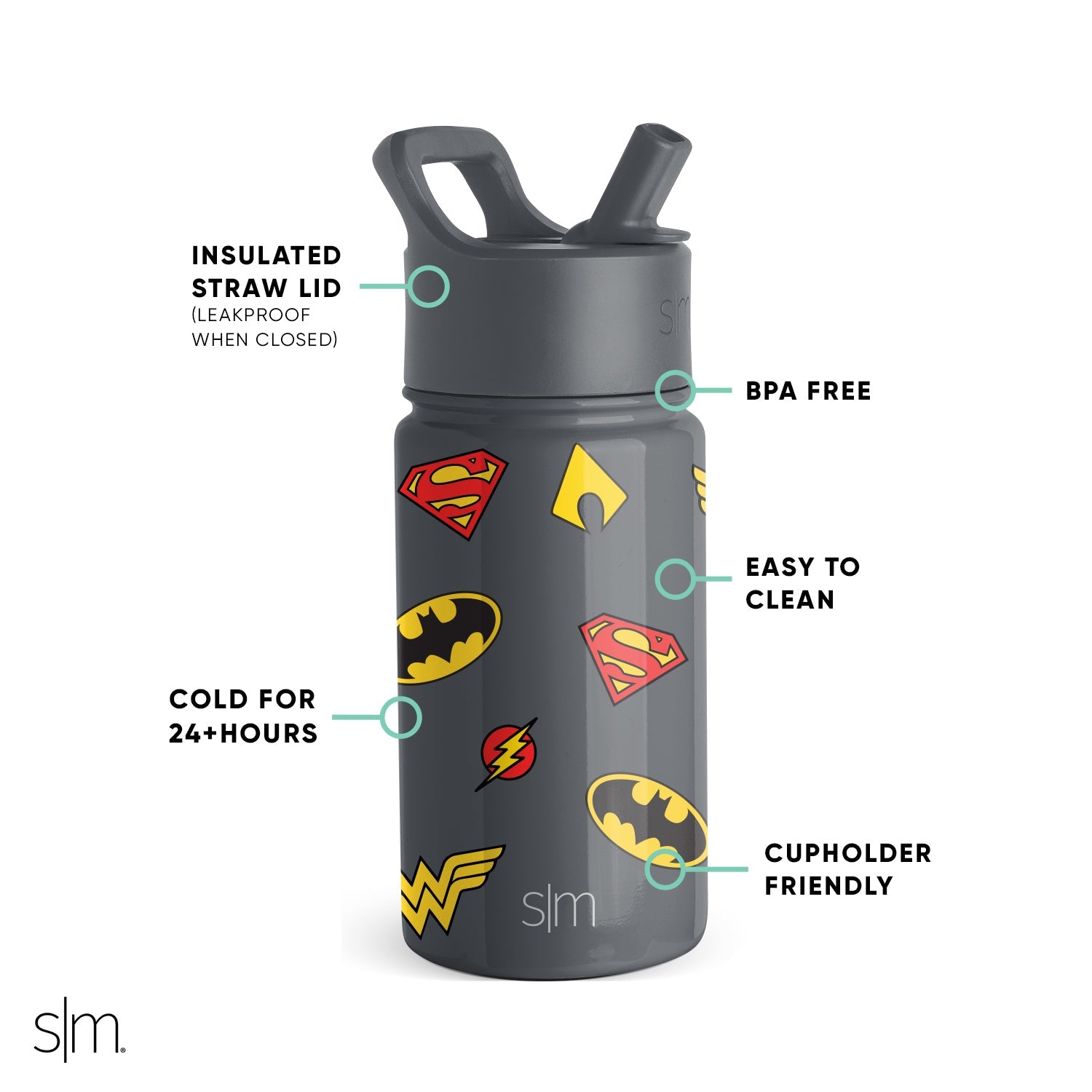 Summit Kids Water Bottle with Straw Lid - BPA Free, Leak Proof, Insulated Stainless Steel Bottle for School, Sports & Outdoor Activities