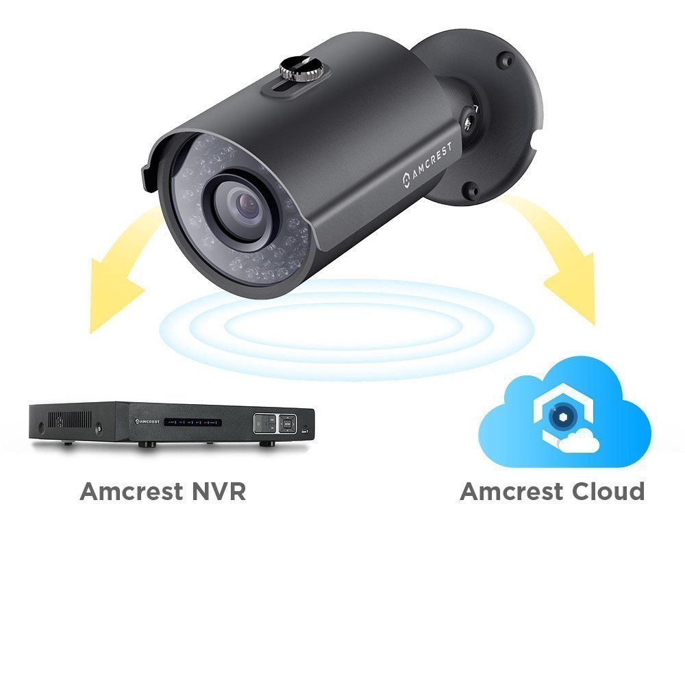 Amcrest ProHD Outdoor 1080P POE Bullet IP Security Camera - IP67 Weatherproof, 1920TVL, Night Vision, Motion Detection (Black) - Ideal for Home Security, Business Surveillance & Outdoor Monitoring
