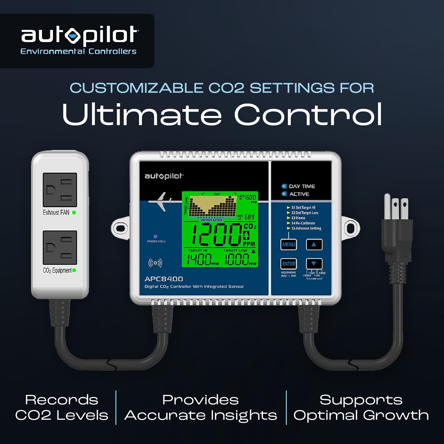 Autopilot Digital CO2 Controller with Integrated Sensor - CO2 Monitor for Greenhouse & Indoor Plants - 5ft Power Cord - Perfect for Hydroponics, Grow Tents & Home Gardens