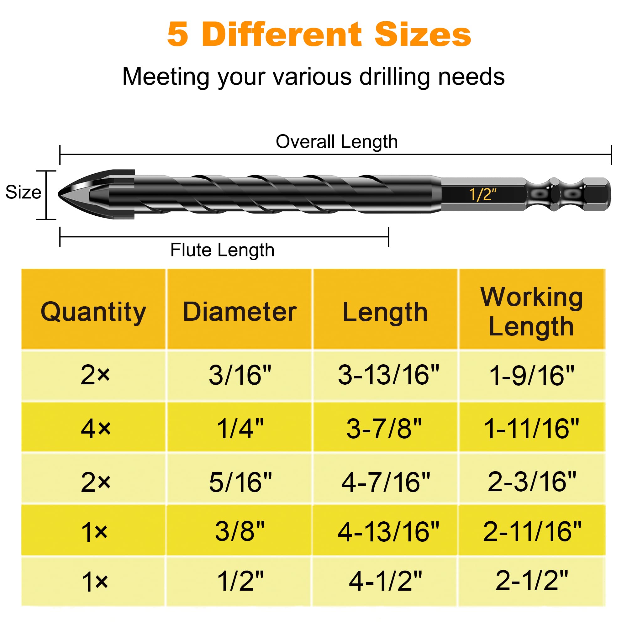 TITGGI 10-Piece Masonry Drill Bit Set - Carbide Tip Concrete Drill Bits for Brick, Tile, Cement & Glass (3/16