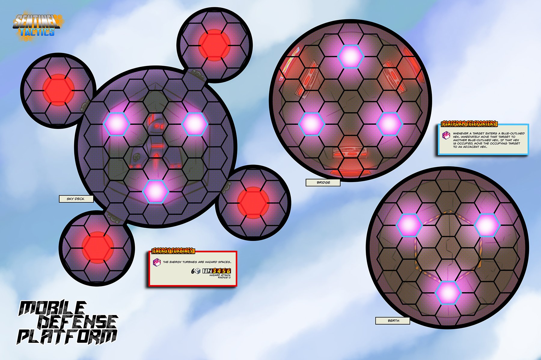 Greater Than Games Sentinel Tactics: Mobile Defense Platform Scenario Map - Strategy Board Game for Tactical Combat Enthusiasts