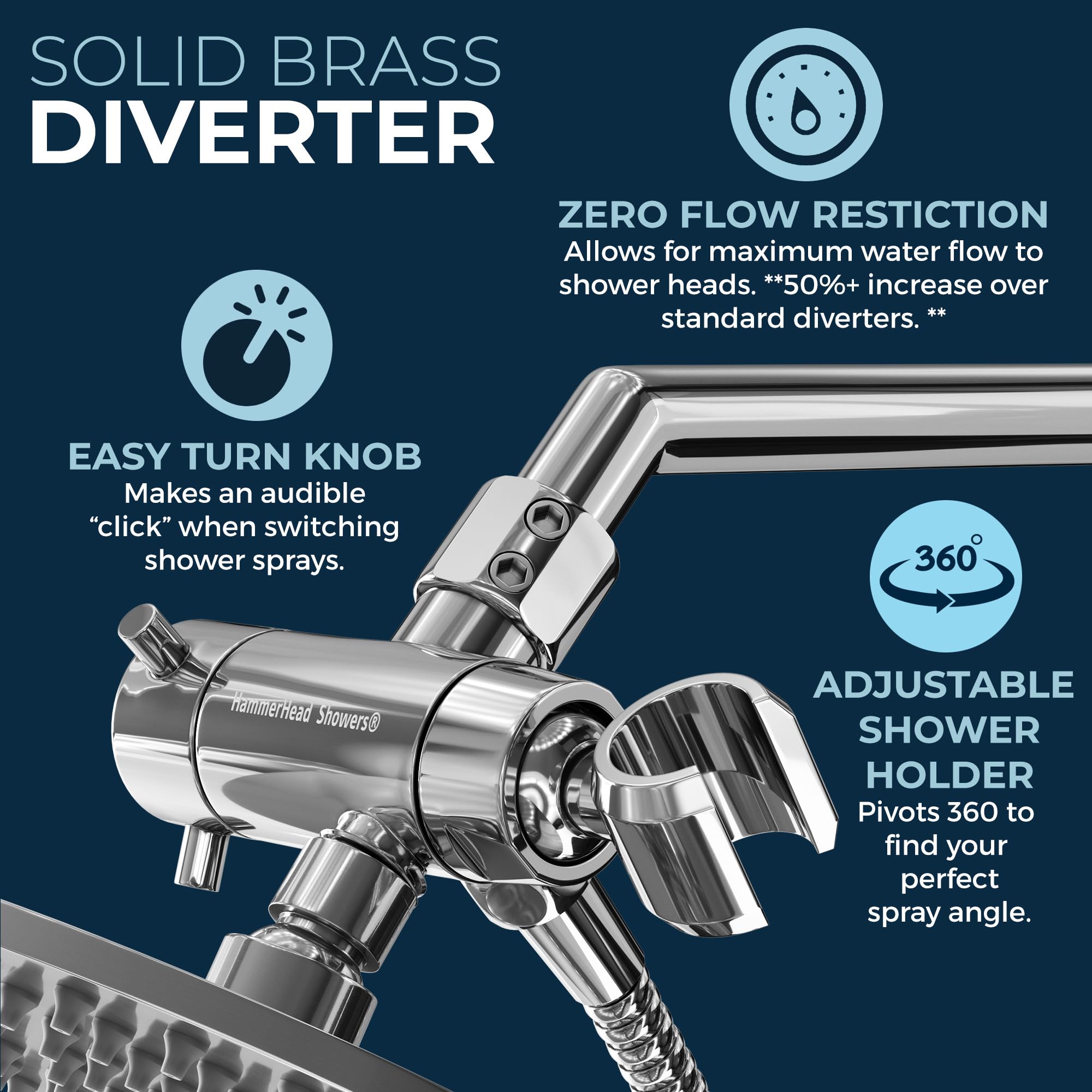 HammerHead Showers® ALL METAL Dual Shower Head Combo - 8 Inch Rainfall High Flow Shower Head & 3-Setting Handheld Shower with 6ft Hose - Chrome Finish - High Pressure for Luxurious Spa Experience - Perfect for Master Bathroom and Guest Bathroom Renovation