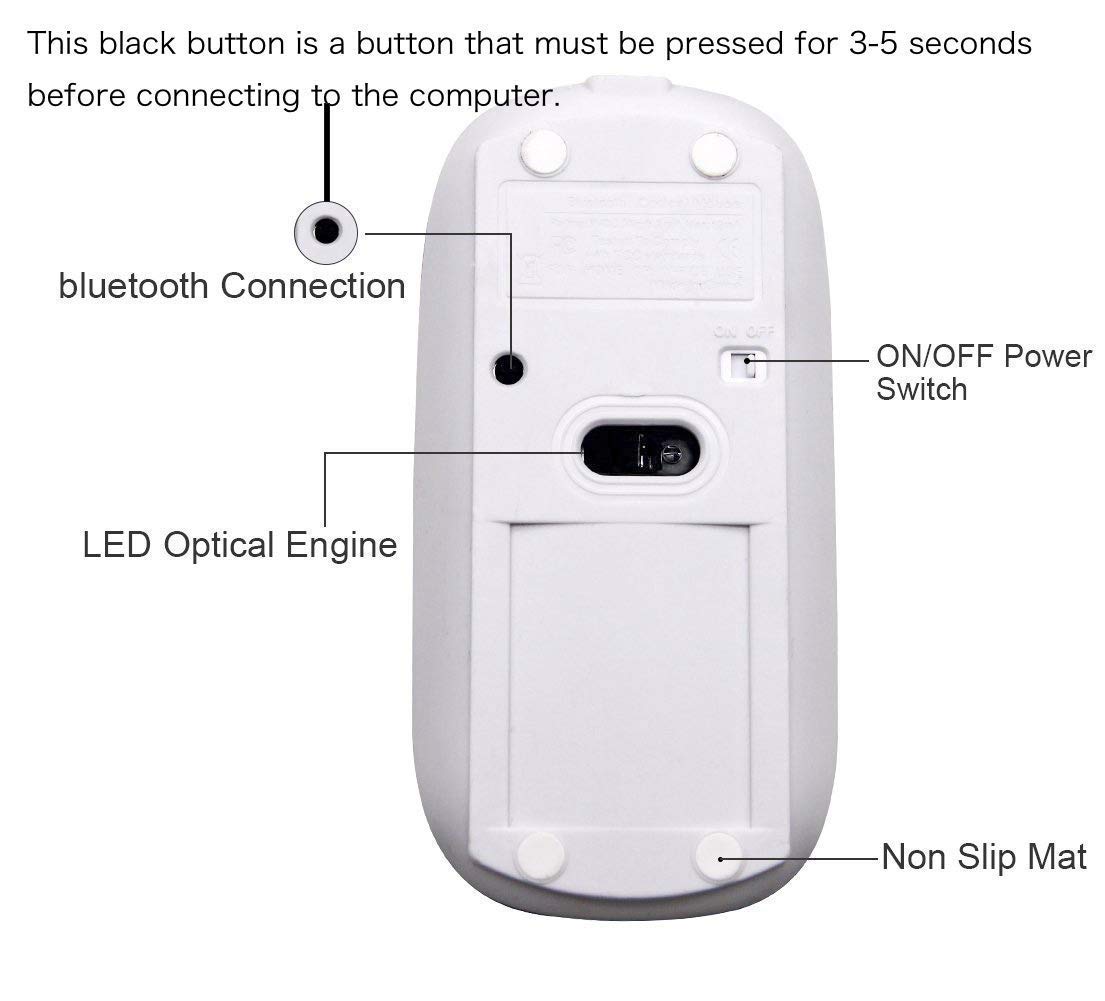 Rechargeable Bluetooth Mouse for MacBook, MacBook Air, MacBook Pro, iPad, Laptop, Notebook, PC, Chromebook - Wireless Mouse with Long Battery Life (Rose Gold) - Perfect for Work, Travel, and Home Office Use