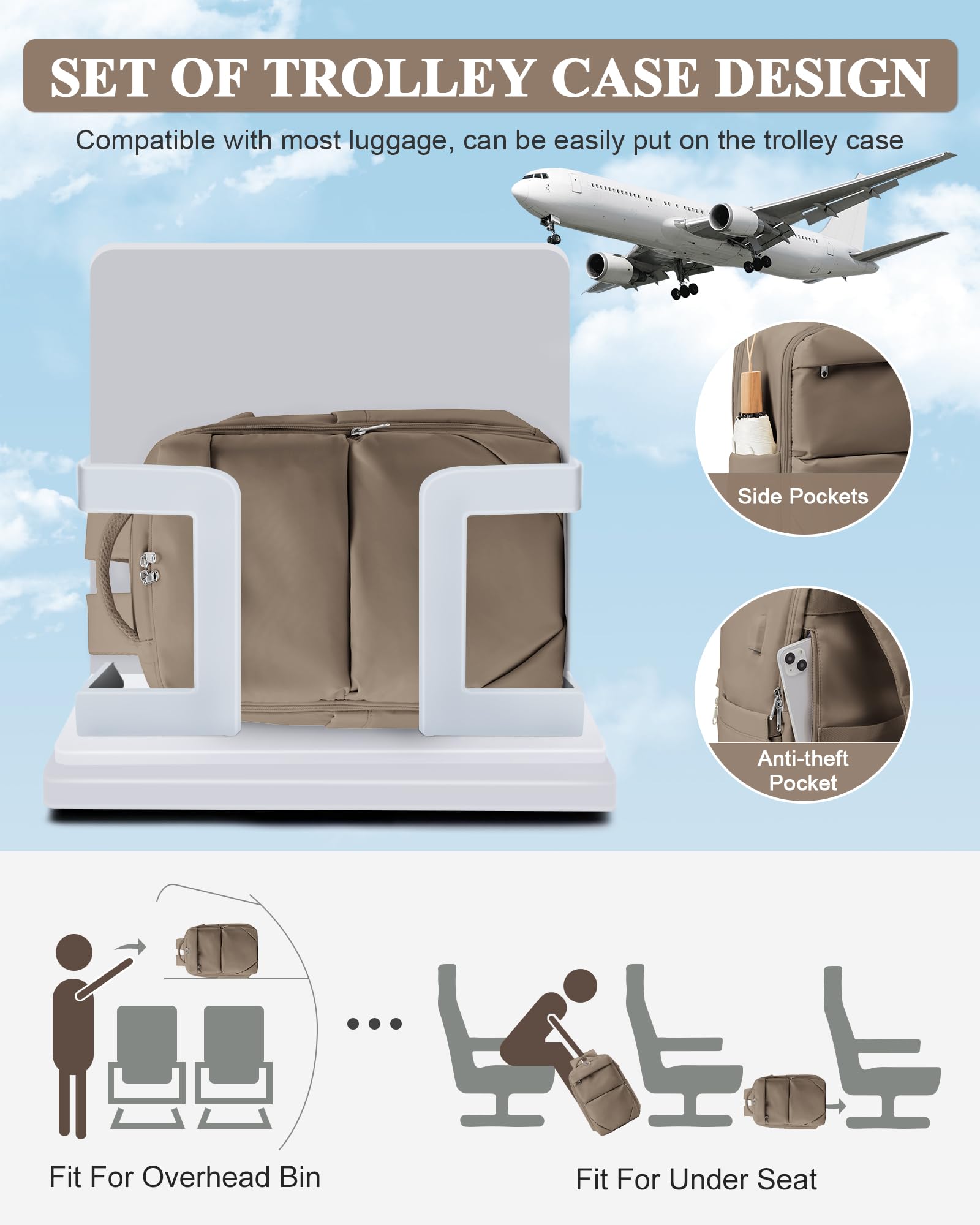 Compact Travel Laptop Backpack for Women & Men - Hiking & Flight Approved Carry-On