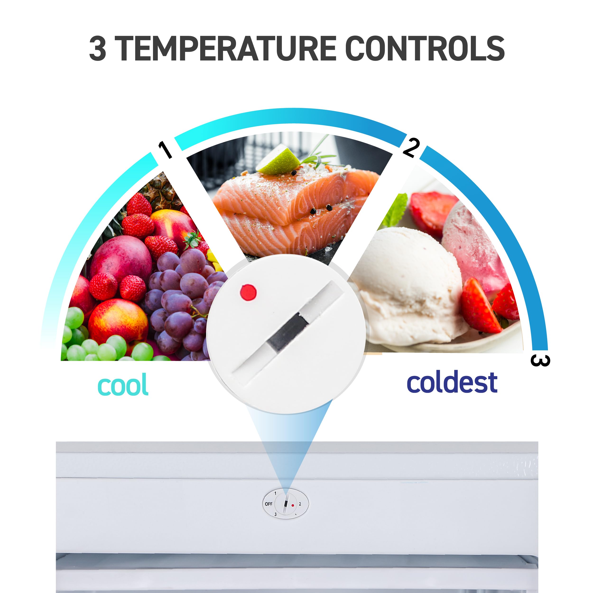 Commercial Cool 6 Cu Ft Upright Freezer with Reversible Door - Energy Efficient Stand Up Freezer for Home, Restaurant & Business Use - Perfect for Storing Frozen Foods, Ice Cream & Bulk Groceries (White)
