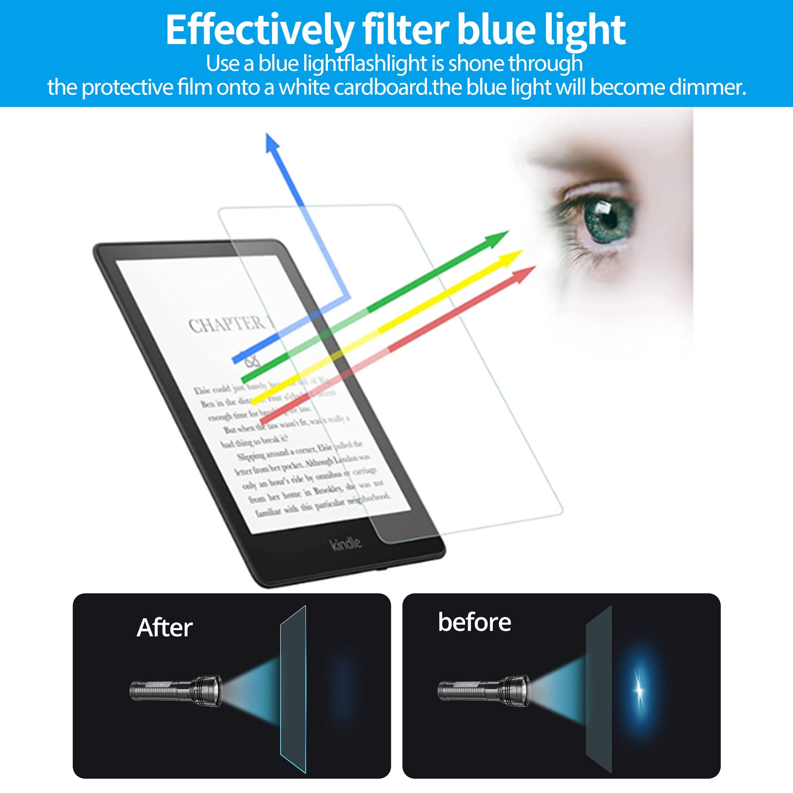 2 Pack Anti Blue Light Screen Protector for Kindle Paperwhite 11th Gen - Scratch Resistant for Reading Comfort