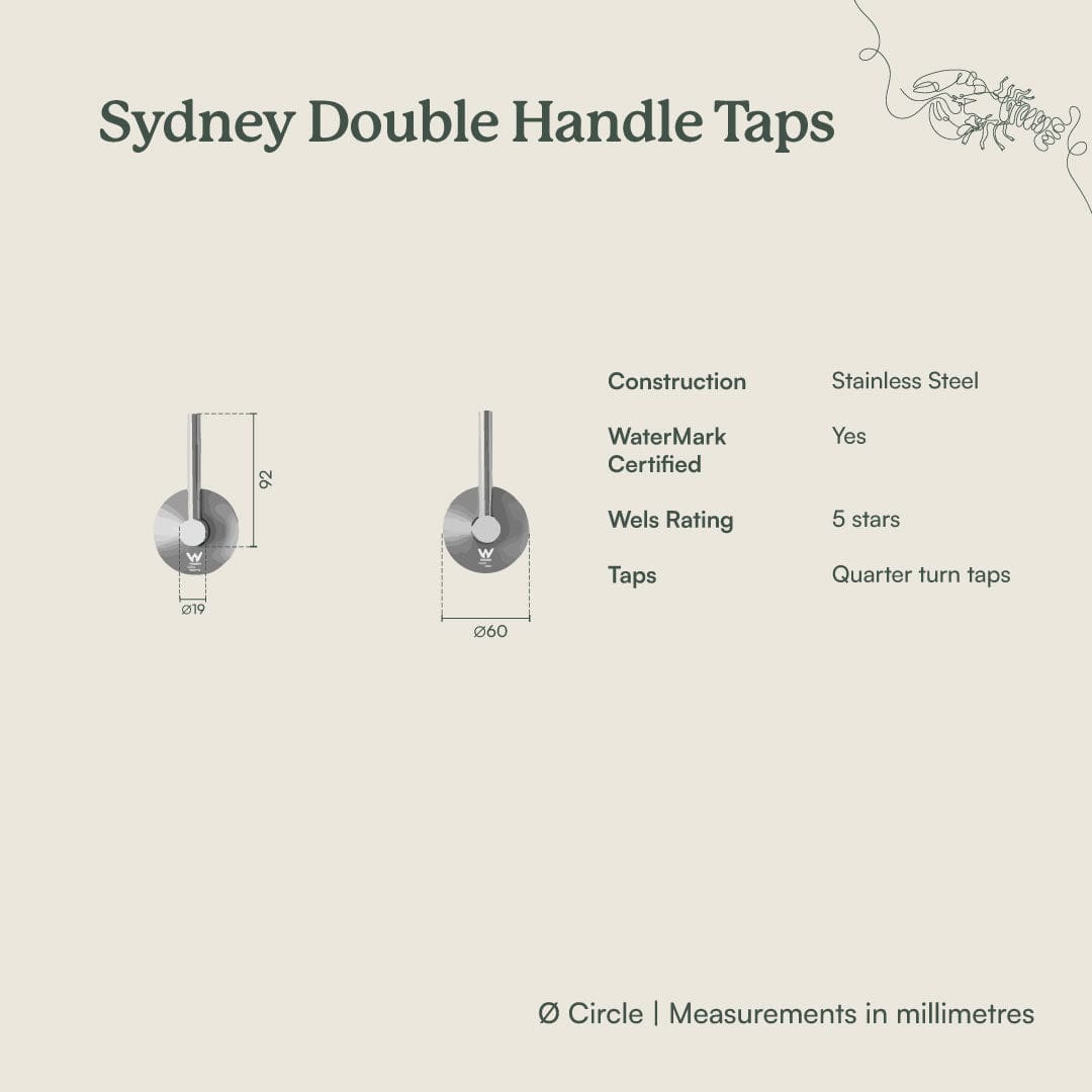 Sydney Double Handle Bathroom Faucet - Warm Brushed Nickel Finish - Perfect for Modern Vanities and Powder Rooms