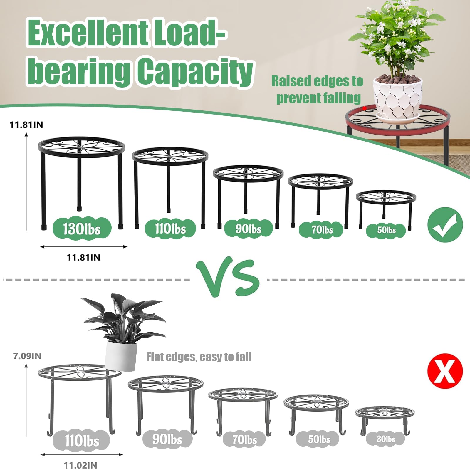 5-Pack Heavy Duty Metal Plant Stands - Rust-Resistant Iron Flower Pot Shelf for Indoor & Outdoor Plants - Perfect for Home, Garden, and Patio Decor (Black)