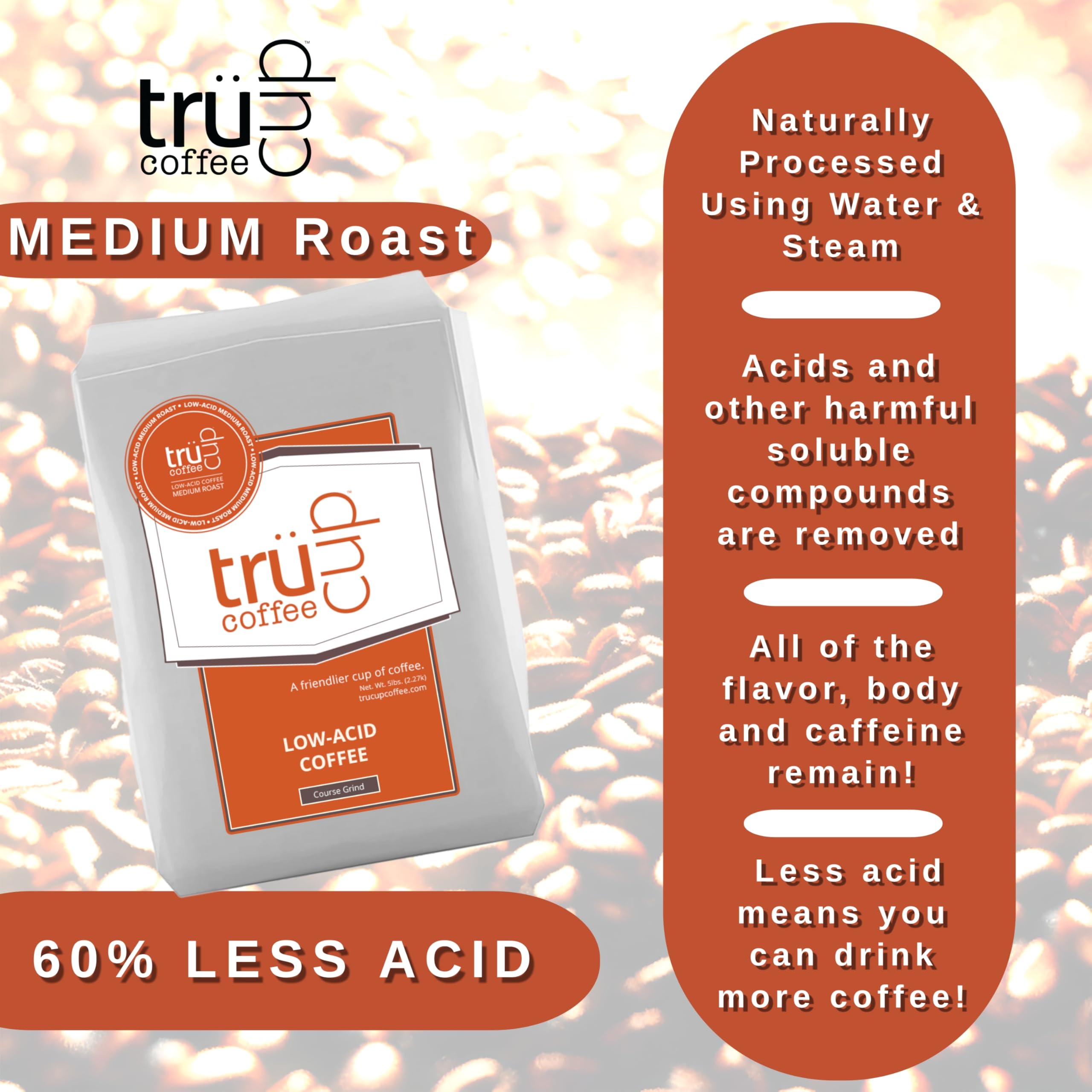 Trücup Low Acid Ground Coffee - Medium Roast, 80 Oz Drip Grind | 60% Less Acid with Natural Water & Steam Process | Smooth, Stomach-Friendly Flavor Rich in Antioxidants | Perfect for Sensitive Stomachs & Morning Brews