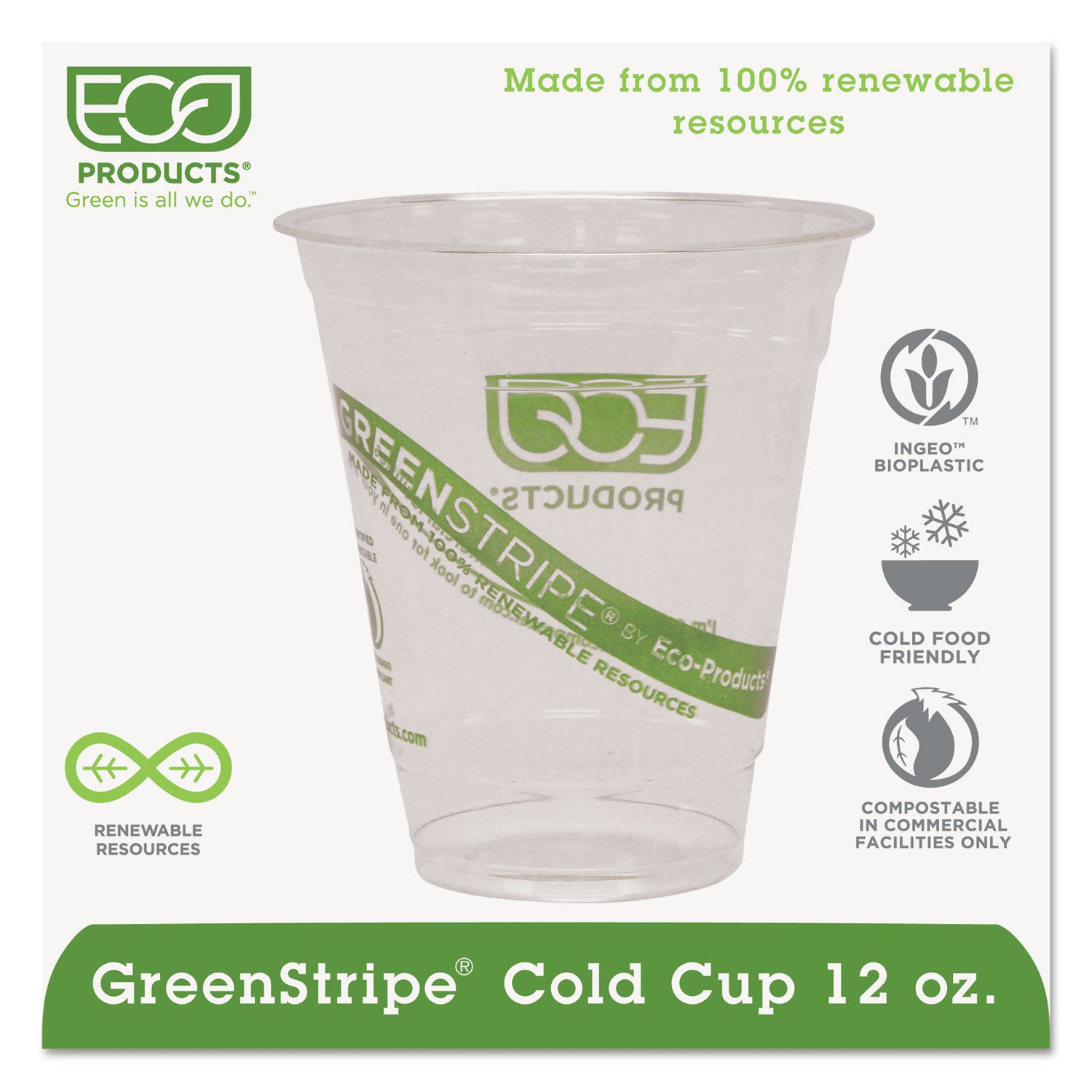 ECOEPCC12GS - Eco-Friendly GreenStripe Cold Drink Cups 12oz by ECO-PRODUCTS,INC | Biodegradable Compostable Party Cups for Iced Coffee, Smoothies & Summer Beverages | Perfect for Picnics, BBQs & Office Use