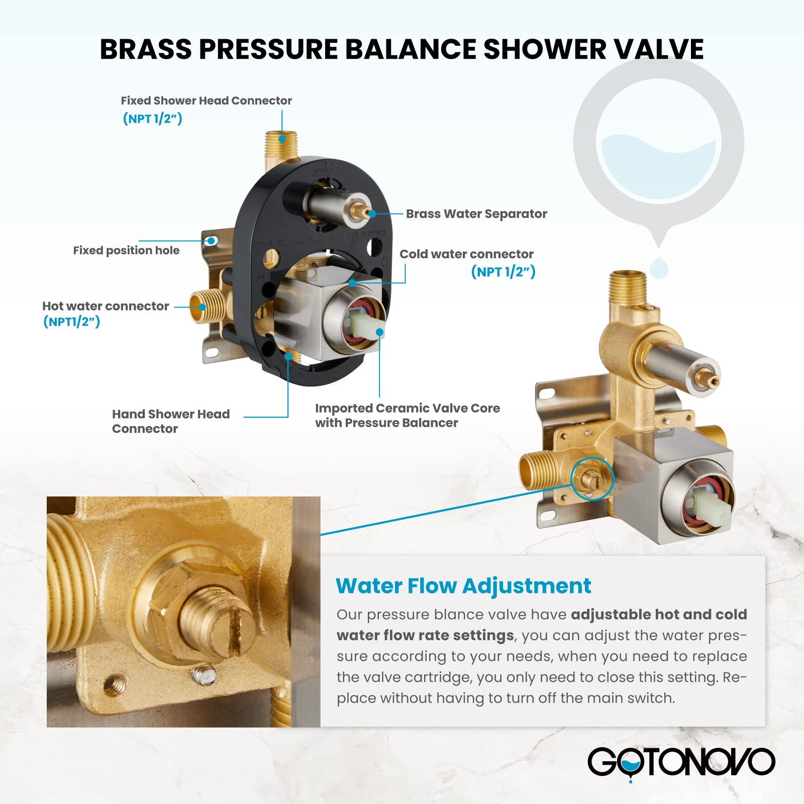 Gotonovo Rainfall Shower System - 10 Inch Square Shower Head with Handheld Spray & High Pressure Valve - Brushed Nickel Bathroom Faucet Set for Luxury Spa Experience at Home