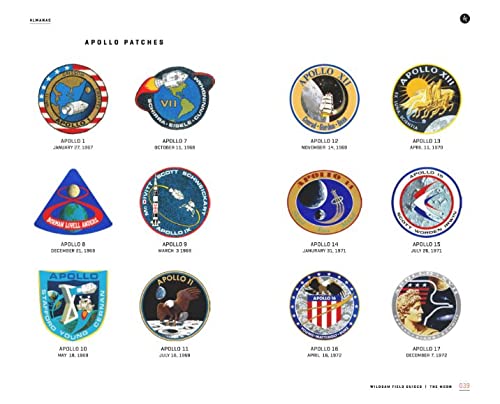 Field Guide to the Moon: History of Lunar Exploration & Human Fascination | Astronomy Book for Stargazers, Space Enthusiasts & Night Sky Observation