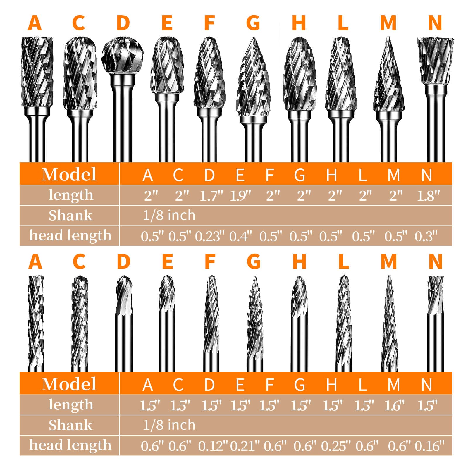 20Pcs Tungsten Carbide Burr Set - 1/8