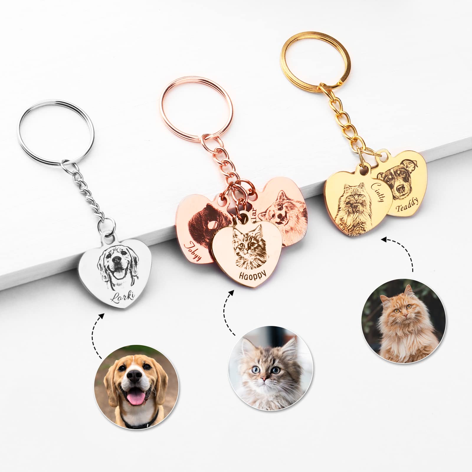 **Personalized Dog Keychain with Heart Photo Engraving - Custom Pet Memorial Gift for Dog Moms & Animal Lovers - Perfect for Keyrings, Backpacks, and Keepsakes**
