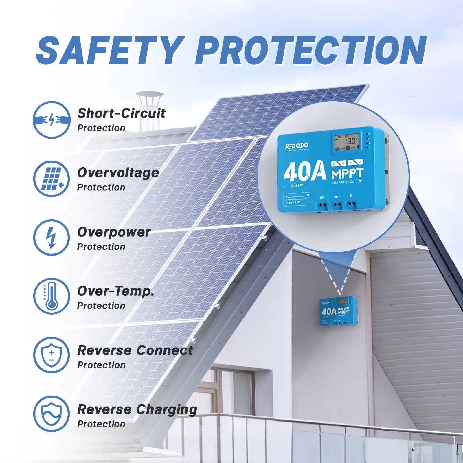 Redodo 12V/24V 40A MPPT Solar Charge Controller - Efficient Solar Panel Regulator for RV, Boat, Off-Grid Power System | Weatherproof & LCD Display