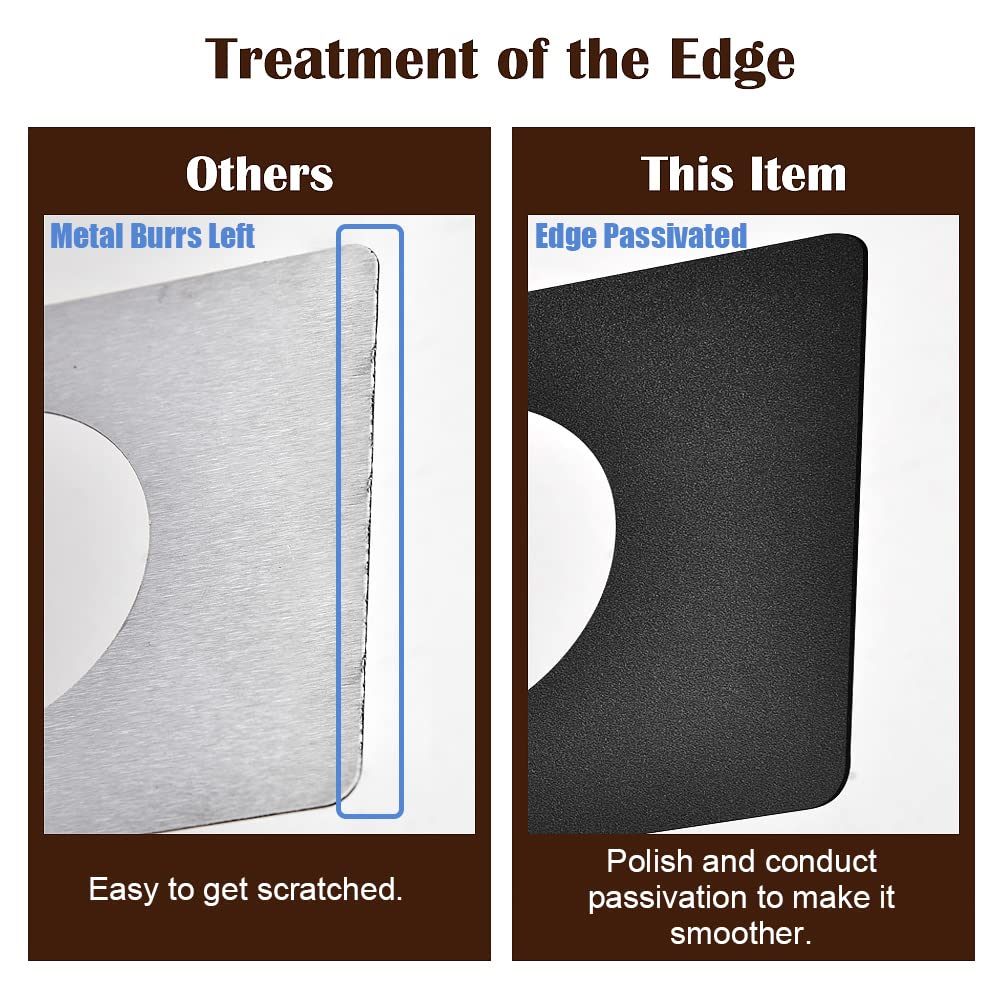 Matte Black Door Knob Reinforcement Plate - 2PCS Kit for Secure Locking