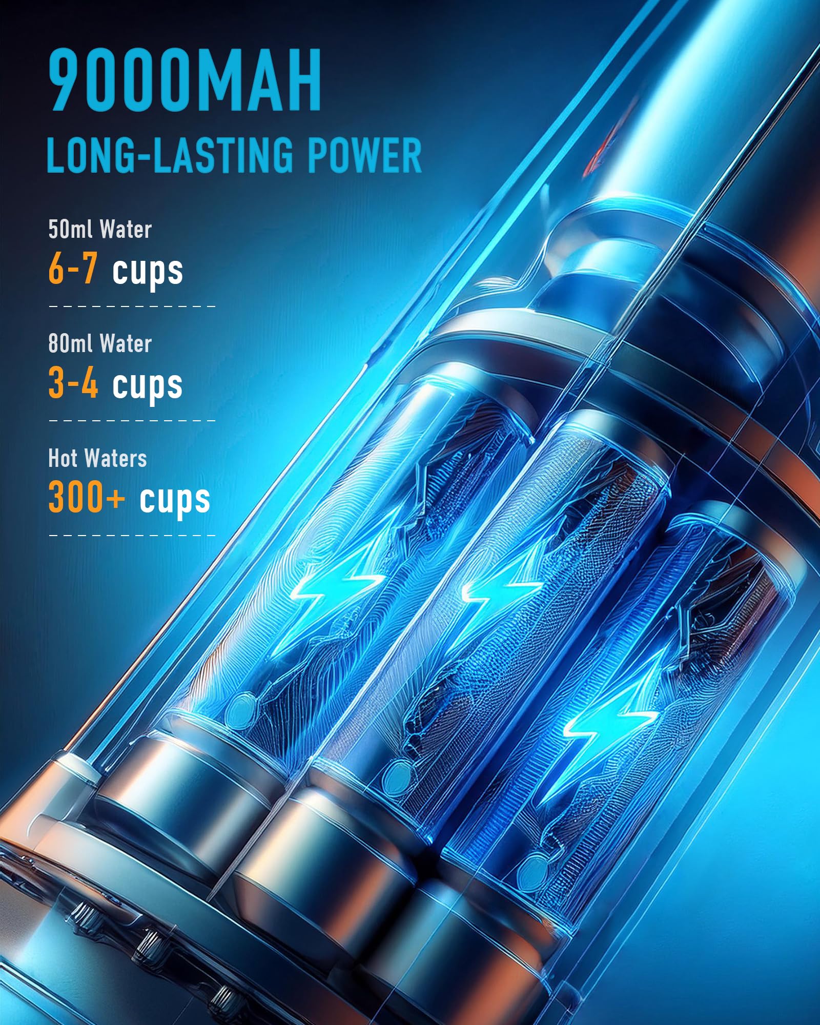 Portable Electric Espresso Machine with 20 Bar Pressure - Mini Travel Coffee Maker for Ground Coffee & Capsules - Self-Heating 12V Car Coffee Machine with 9000mAh Battery - Perfect for Camping, RV, Hiking, Office & Home Use