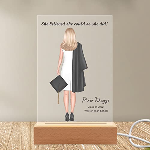design2
