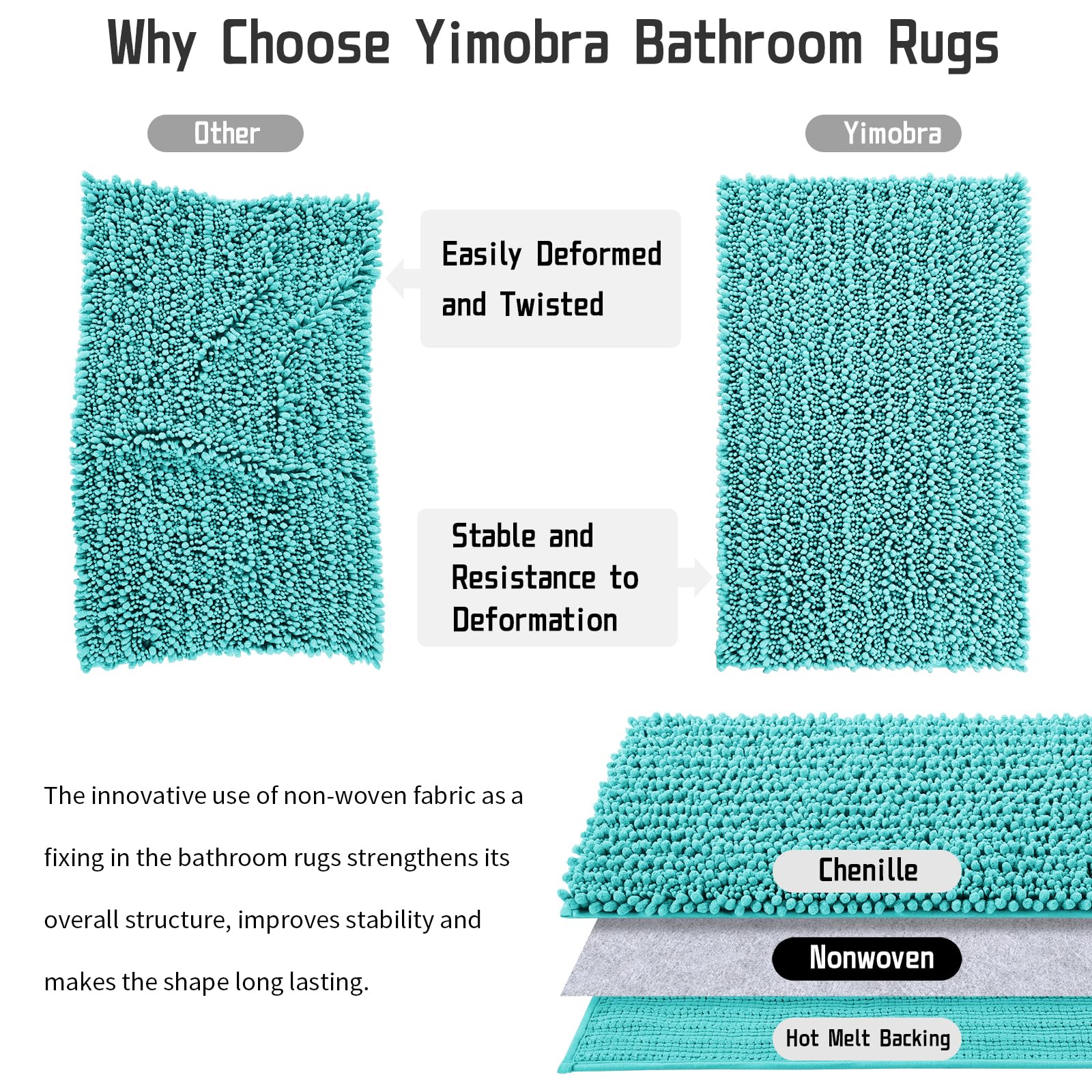 Yimobra Non-Slip Bathroom Rug Mat 44x24 Inch - Super Absorbent Quick Dry Bath Mat for Bathroom & Bedroom Floor, Machine Washable Soft Thick Modern Home Decor in Lake Blue - Perfect for Bathrooms, Showers, and Bedroom Entrances
