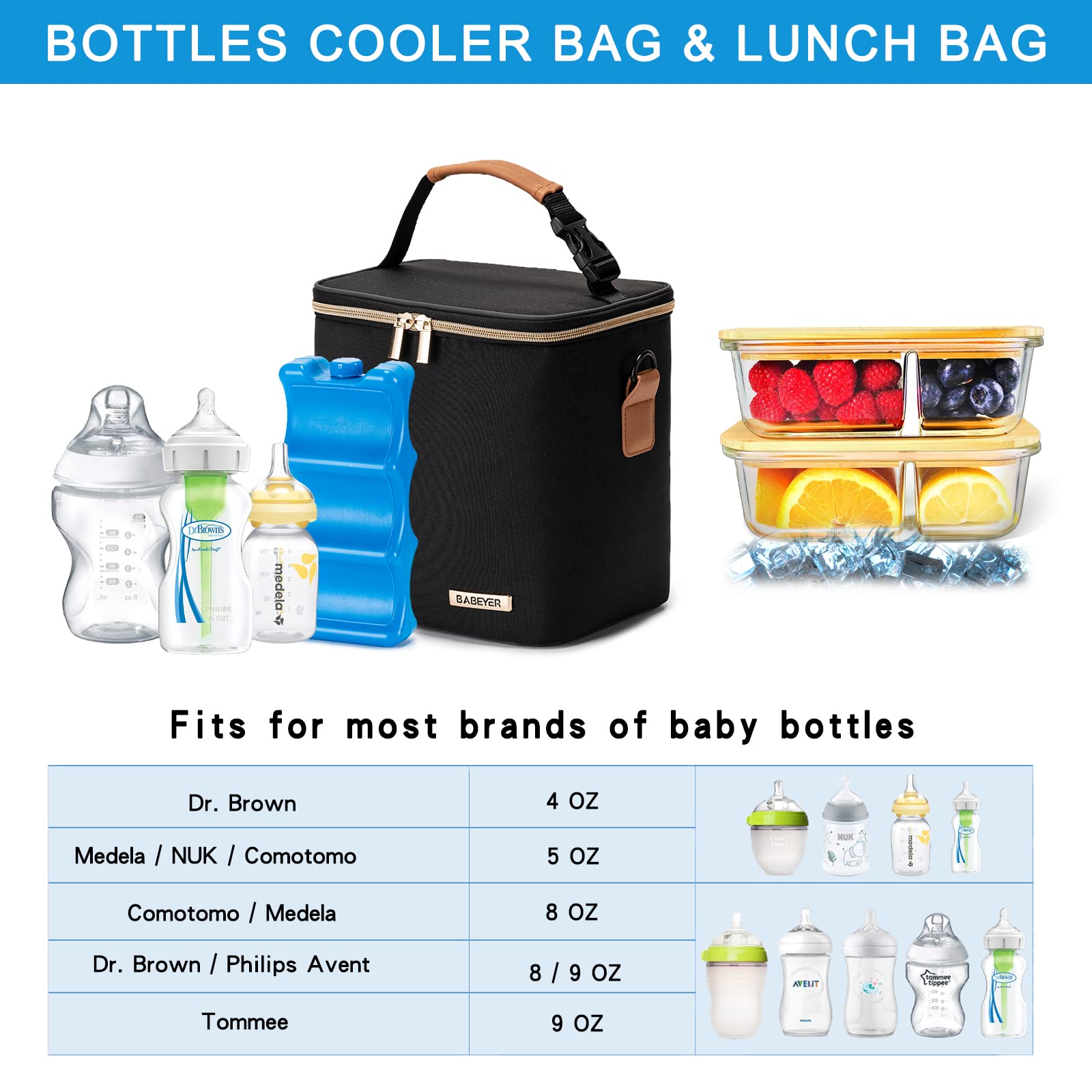 Premium Insulated Breastmilk Cooler Bag with Ice Pack - Holds 6 Baby Bottles (Up to 9oz) - Convenient Shoulder Strap for Nursing Moms - Perfect for Daycare, Work & Travel - Black