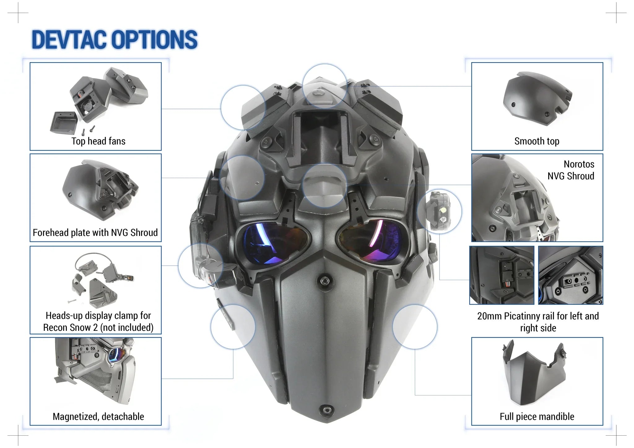 Devtac Ronin Full Face Ballistic Helmet - NIJ Level IIIA Certified with HUD Display | Tactical Protection for Military, Police, and Airsoft Enthusiasts