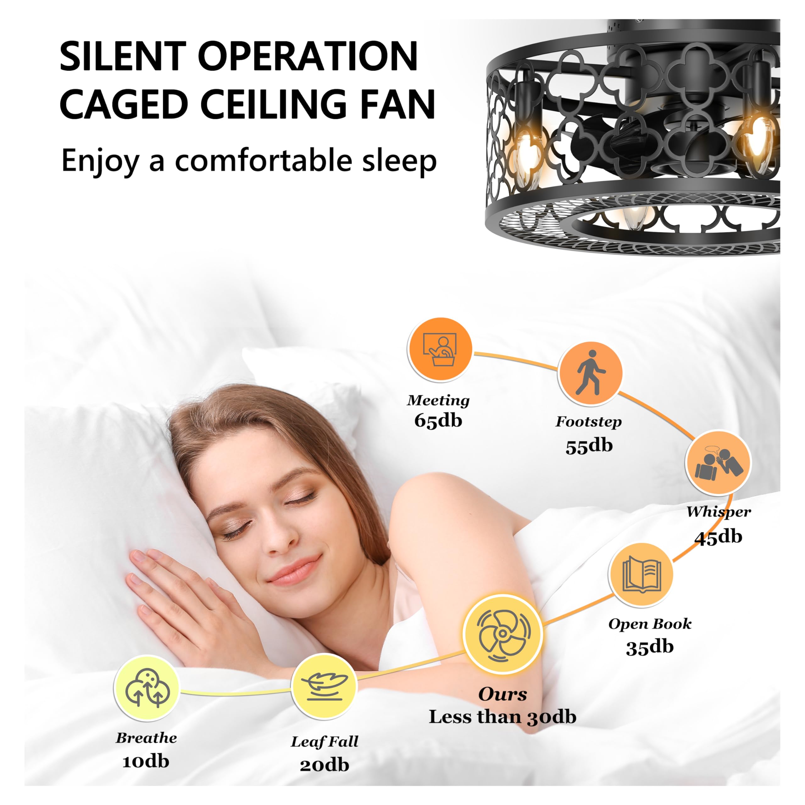 Coolbull 18 Inch Black Caged Ceiling Fan with Lights & Remote Control - 8 Reversible Blades, 6 Speed Settings, Flush Mount Design - Perfect for Bedroom, Kitchen, Living Room & Office Spaces
