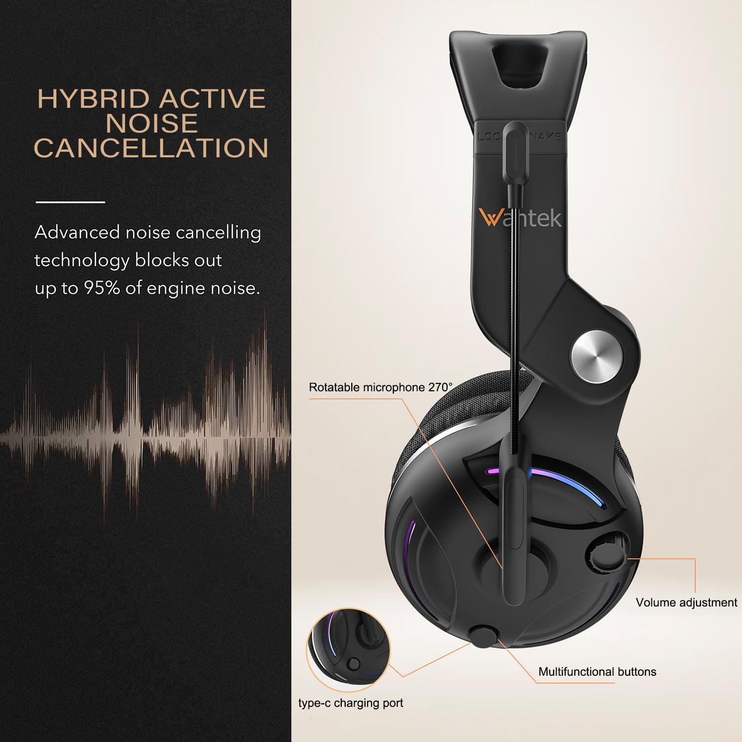 Wantek Bluetooth Headphones with Hybrid Active Noise Cancellation, 3D Audio & 48H Battery - Wireless Over-Ear Headphones for Work, Travel & Gaming (Dual Device Connection)