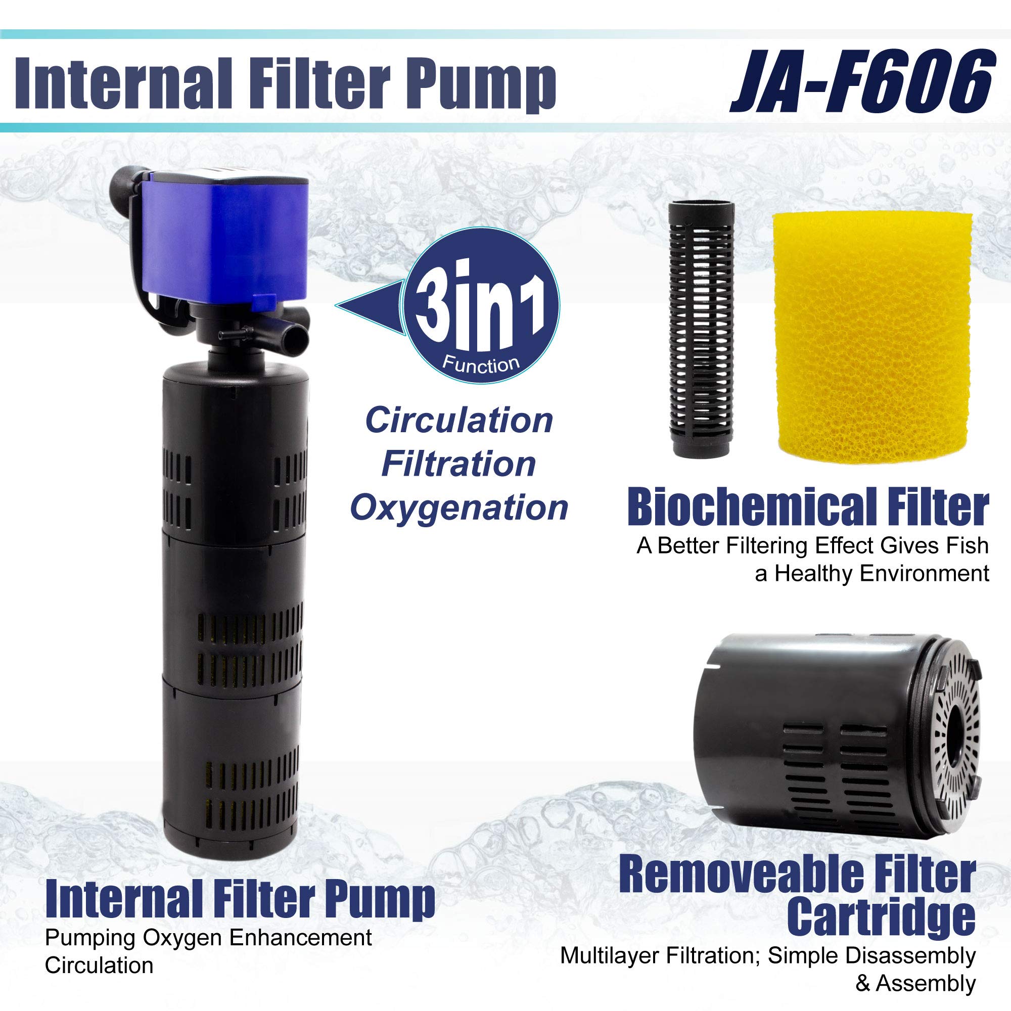 475 GPH Submersible Water Pump (1800L/H, 25W) - Ultra Quiet Aquarium Powerhead with 3-in-1 Filter Function for Circulation, Filtration & Oxygenation - Ideal for Ponds, Fish Tanks, Fountains & Hydroponics (5-Pack)