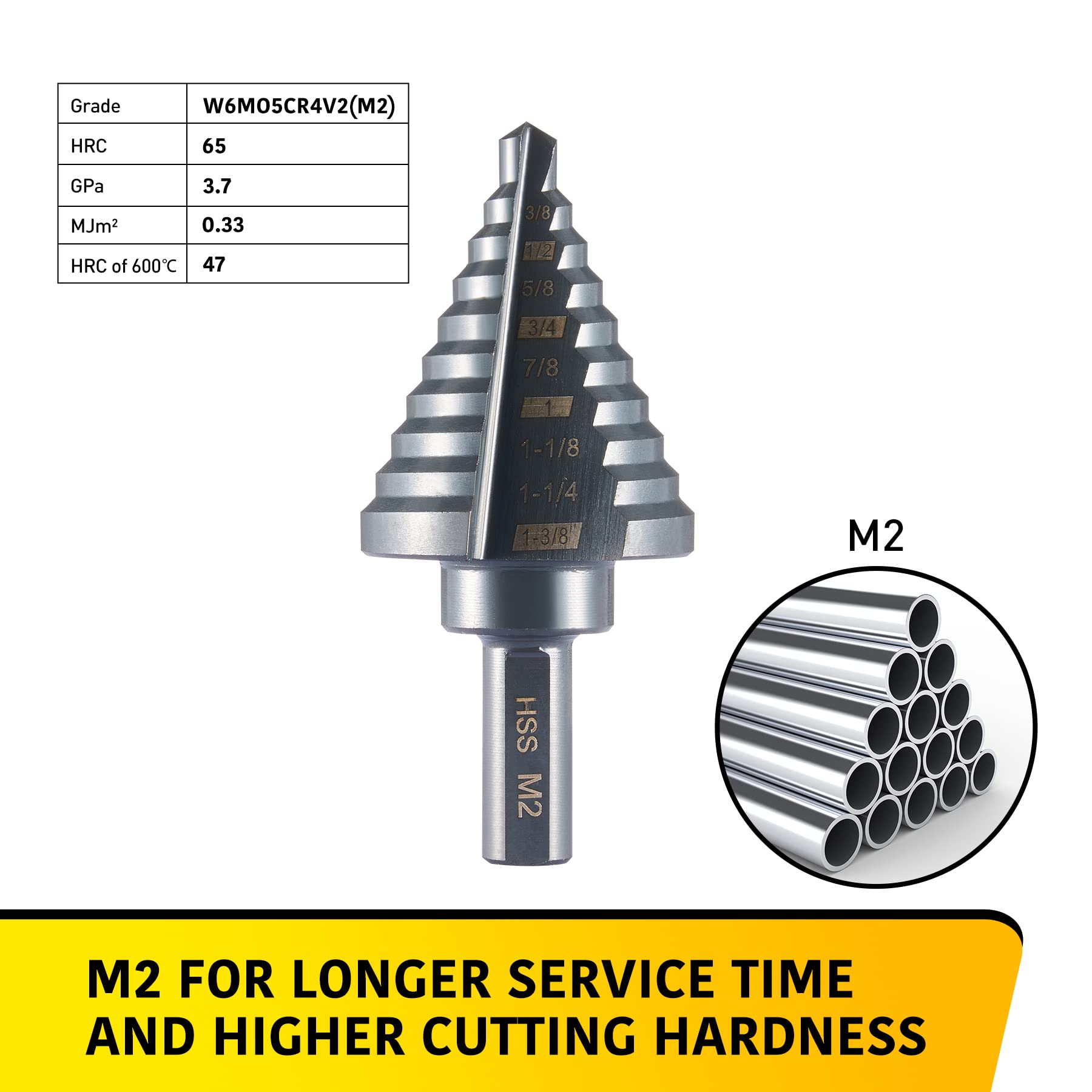 5PCS M2 Step Drill Bit Set - 50 Sizes HSS Unibit (1/8