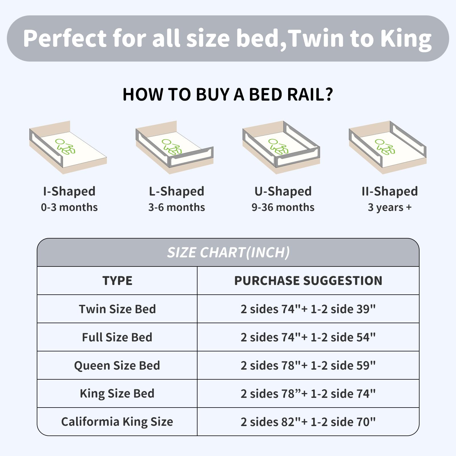 **Upgraded Adjustable Height Toddler Bed Rail Guard - Safety Bedside Rail for Twin/Full/Queen/King Size Beds (74