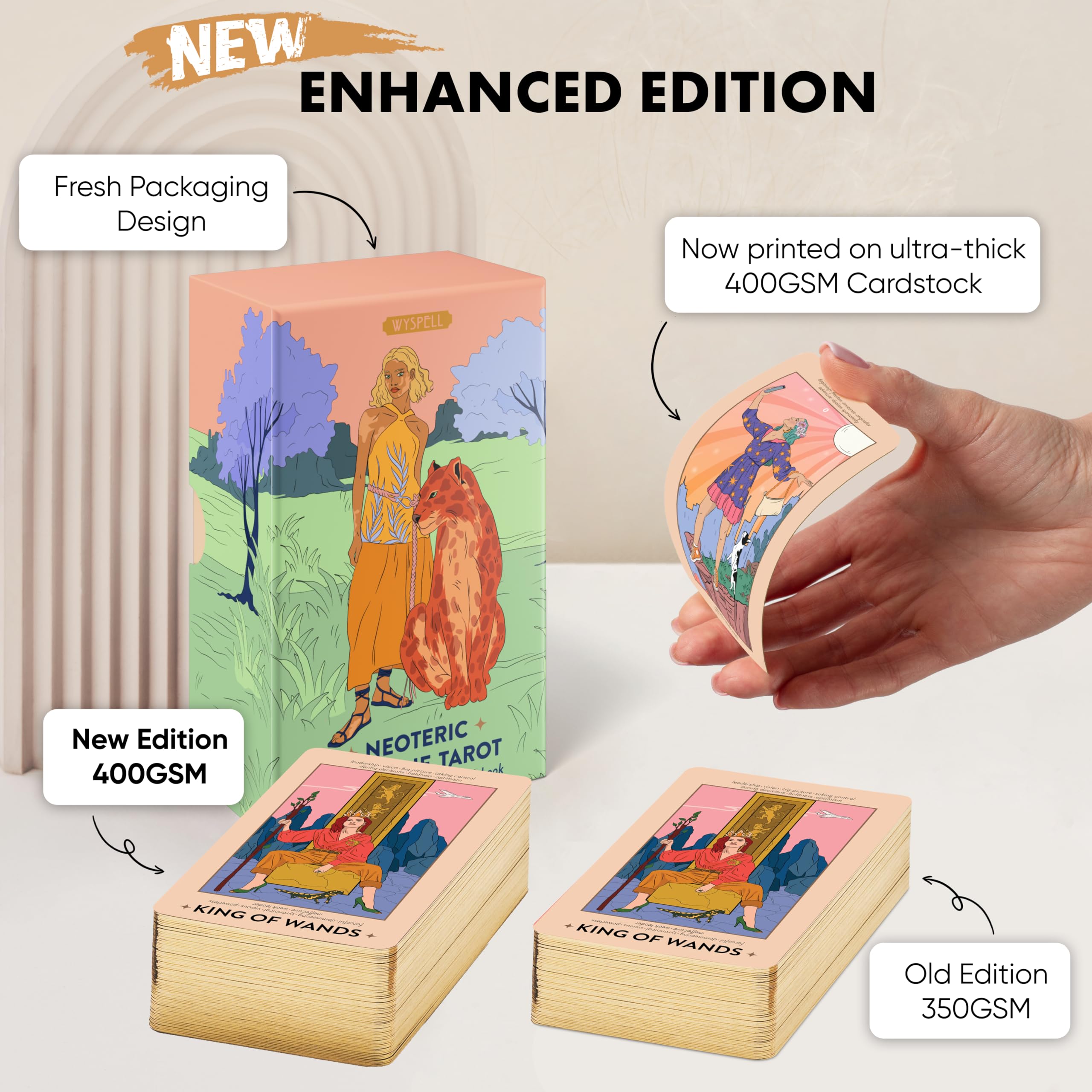 Wyspell Feminine Tarot Card Deck with Meanings & Guide Book - Beginner Tarot Card Set for Divination, Self-Discovery & Spiritual Guidance - Perfect for Meditation, Gift Giving & Tarot Reading Practice