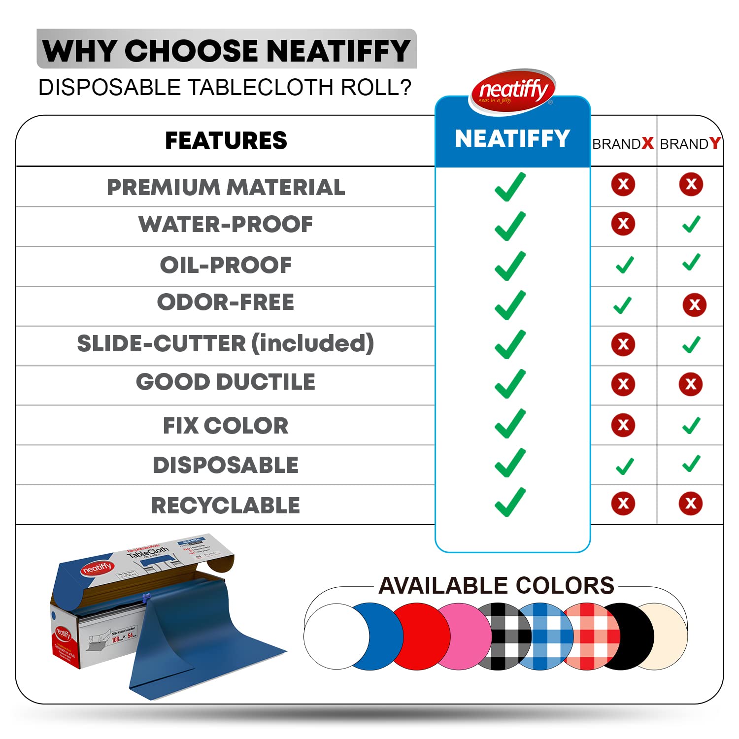 Neatiffy Disposable Plastic Tablecloth Roll - 54