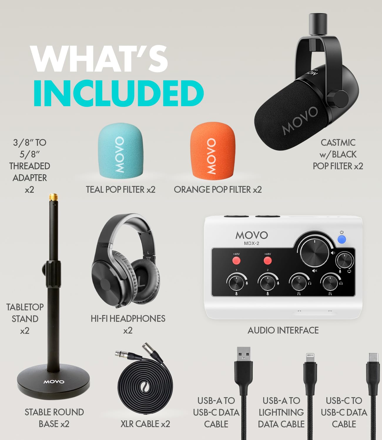 MOVO Portable Podcast Equipment Bundle for iPhone & Android - Audio Interface, 2 Dynamic Mics, Stands - Compatible with Smartphones, PC, Mac (Lightning/USB/USB-C) - Perfect for Home Studios, Streaming & Remote Interviews