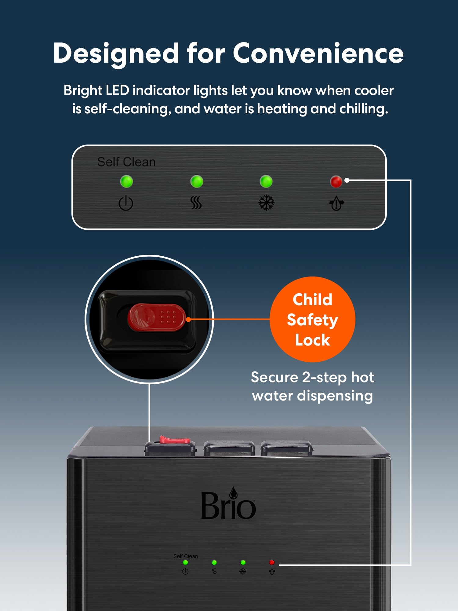 Brio 4-Stage Bottleless Water Cooler - Tri-Temp, UV Self-Cleaning, Child Lock for Home & Office