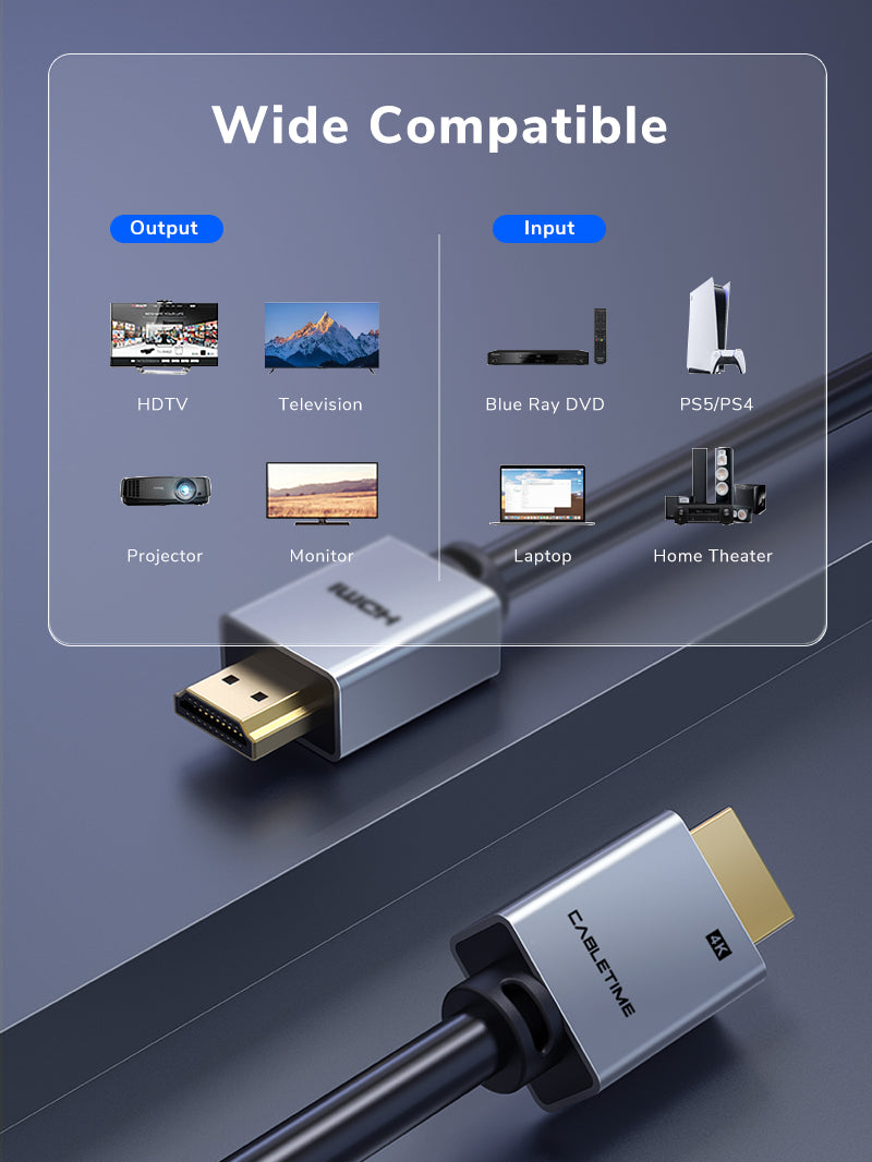Premium Gold Plated HDMI 2.0 Cable 4K 60Hz High Speed 18Gbps - Compatible with PS4, PS5, Xbox, Smart TV, Monitor - Perfect for Gaming, Streaming & Home Theater Setup