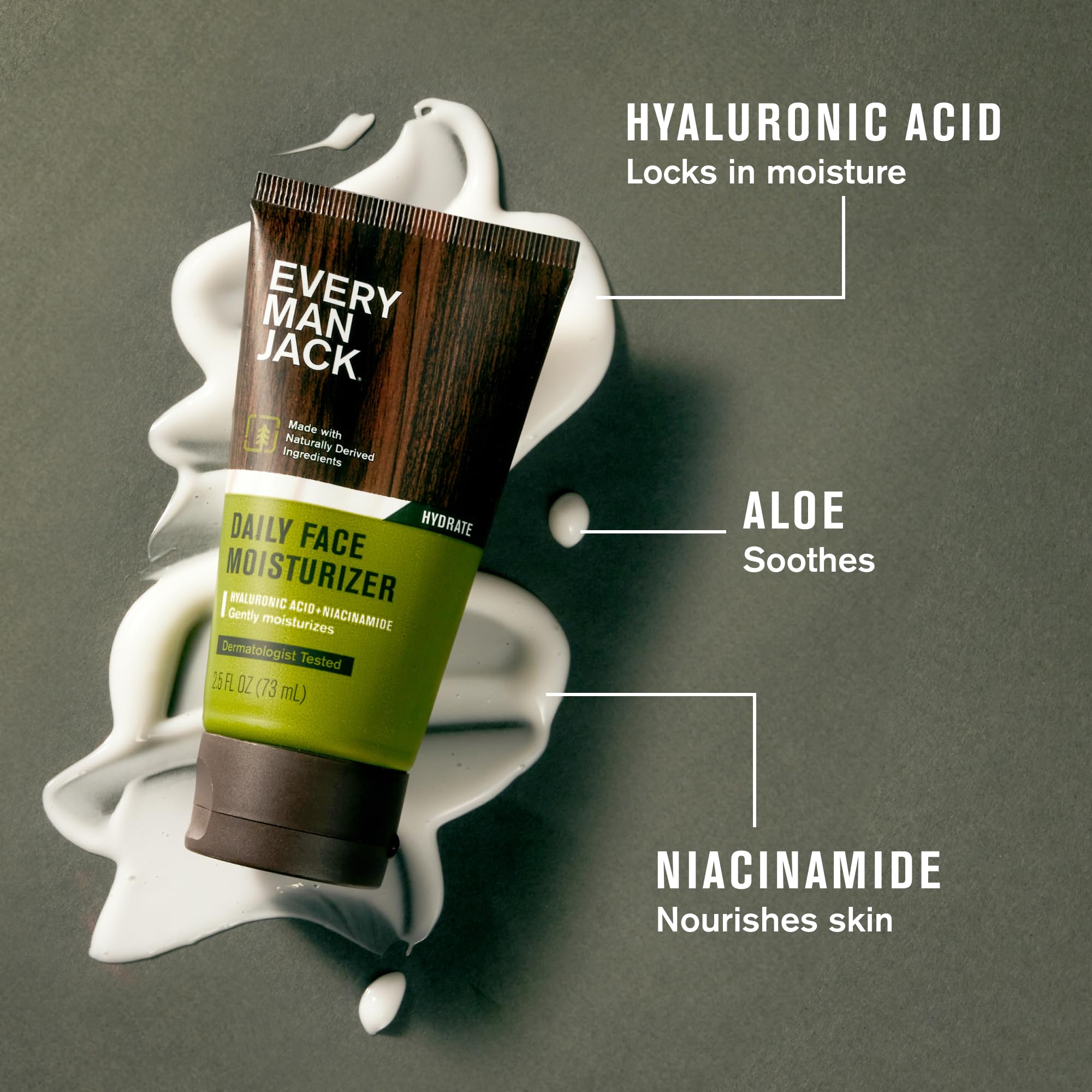 Every Man Jack Daily Post Shave Set - 3 Full-Size Fragrance-Free Skincare Essentials for Men (Face Wash, Moisturizer, Post Shave Balm) - Perfect for Daily Grooming & Sensitive Skin Care Routine