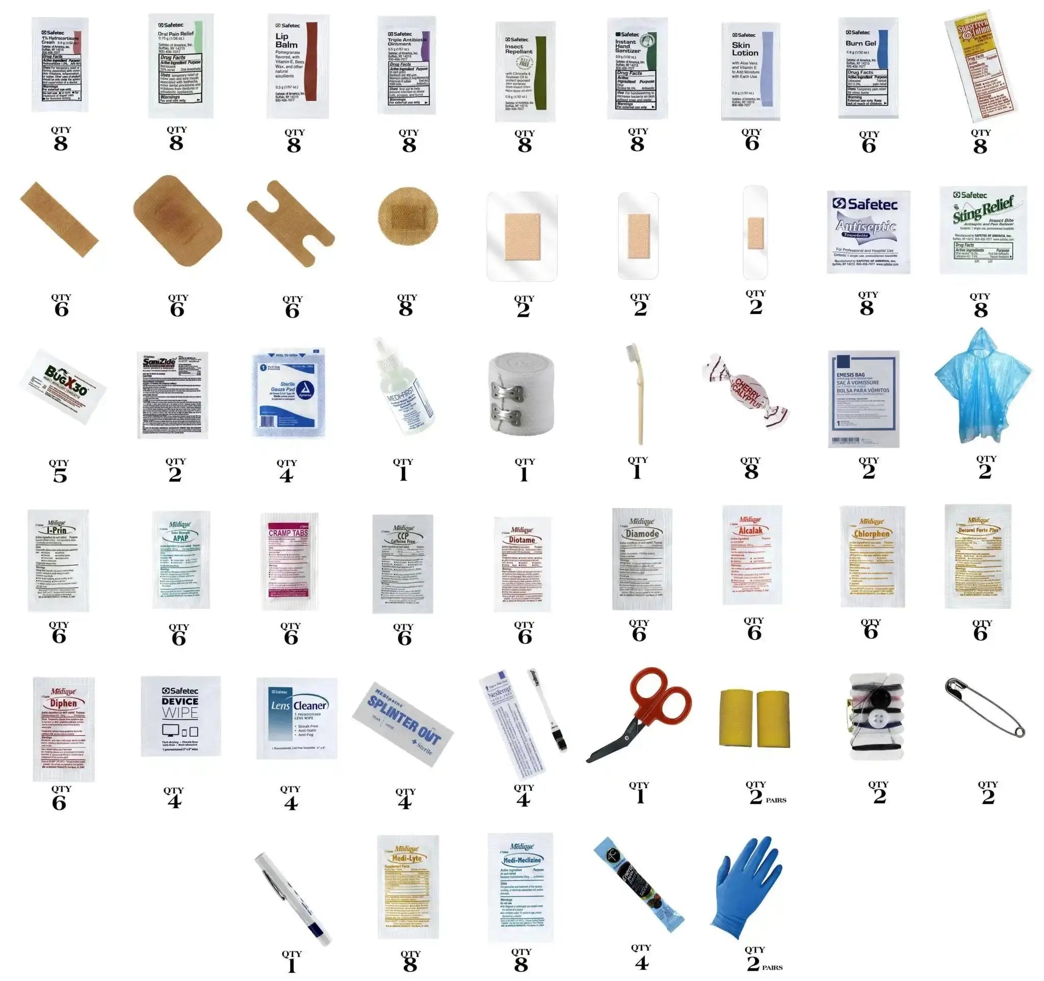 Premium 250-Piece First Aid & Medicine Travel Kit for Cruises - Essential Emergency Supplies for Boating, Vacations & Outdoor Adventures