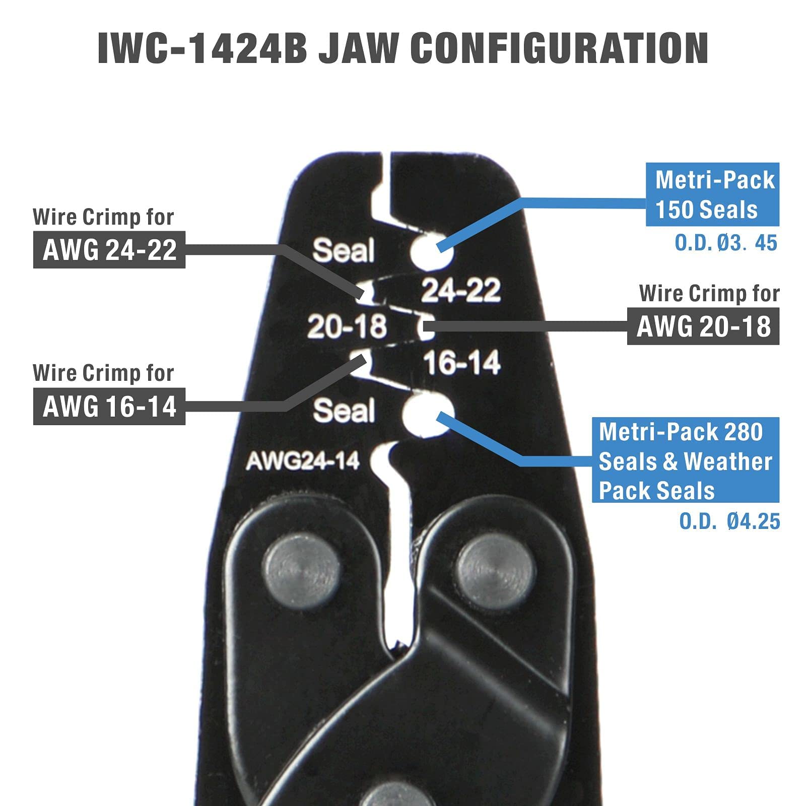 Premium iCrimp Deutsch Crimper Kit & DT Connector Kit with Stamped Contacts - Professional Automotive Electrical Wiring Tool Set for Truck, Trailer, and Heavy Equipment Repairs