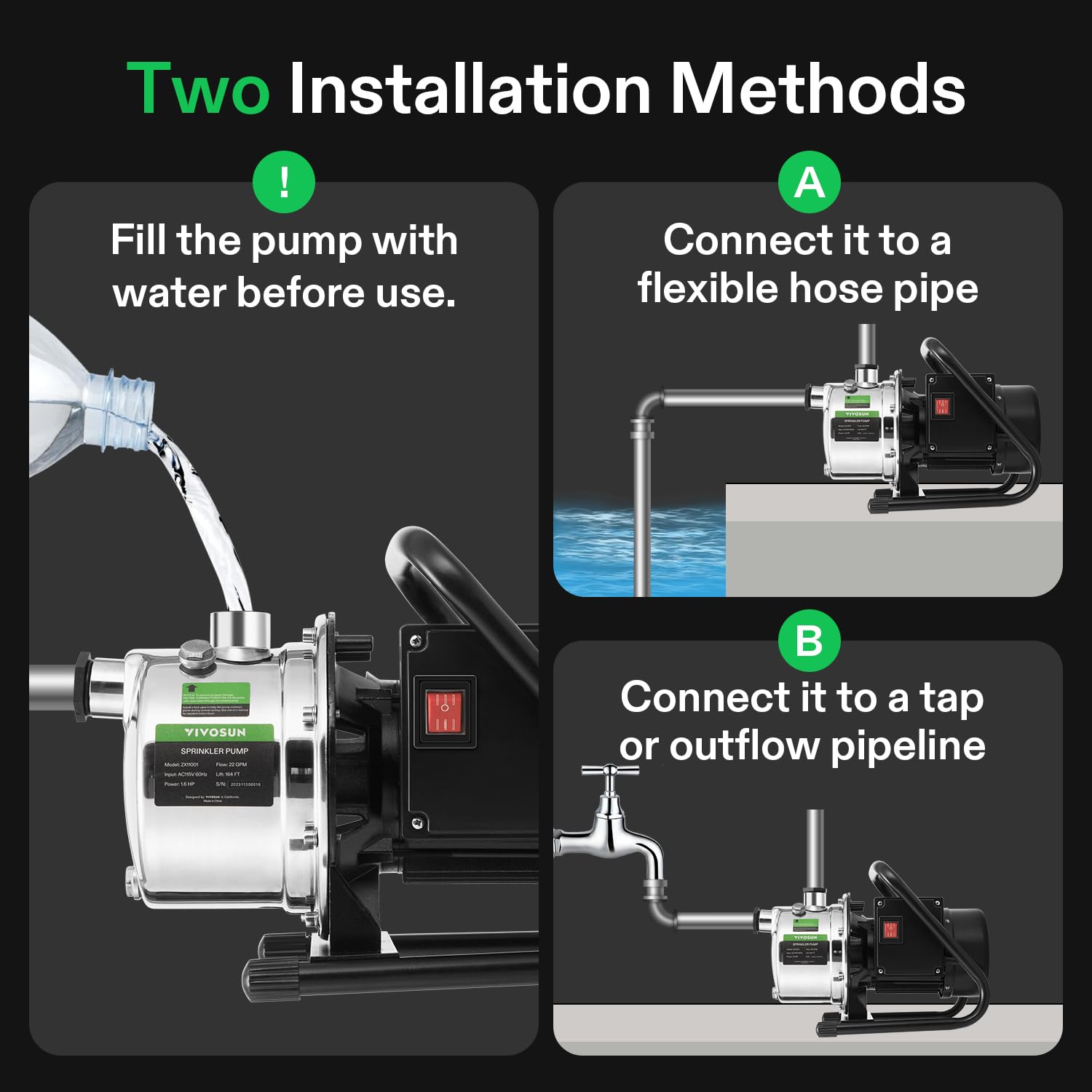 VIVOSUN 1.6HP Shallow Well Pump - 1320GPH High Flow Portable Water Pump with 2 Adapters | Stainless Steel Garden Pump for Lawn Sprinkling, Yard Watering & Farm Irrigation | Ideal for Home Gardens, Agricultural Use & Water Transfer
