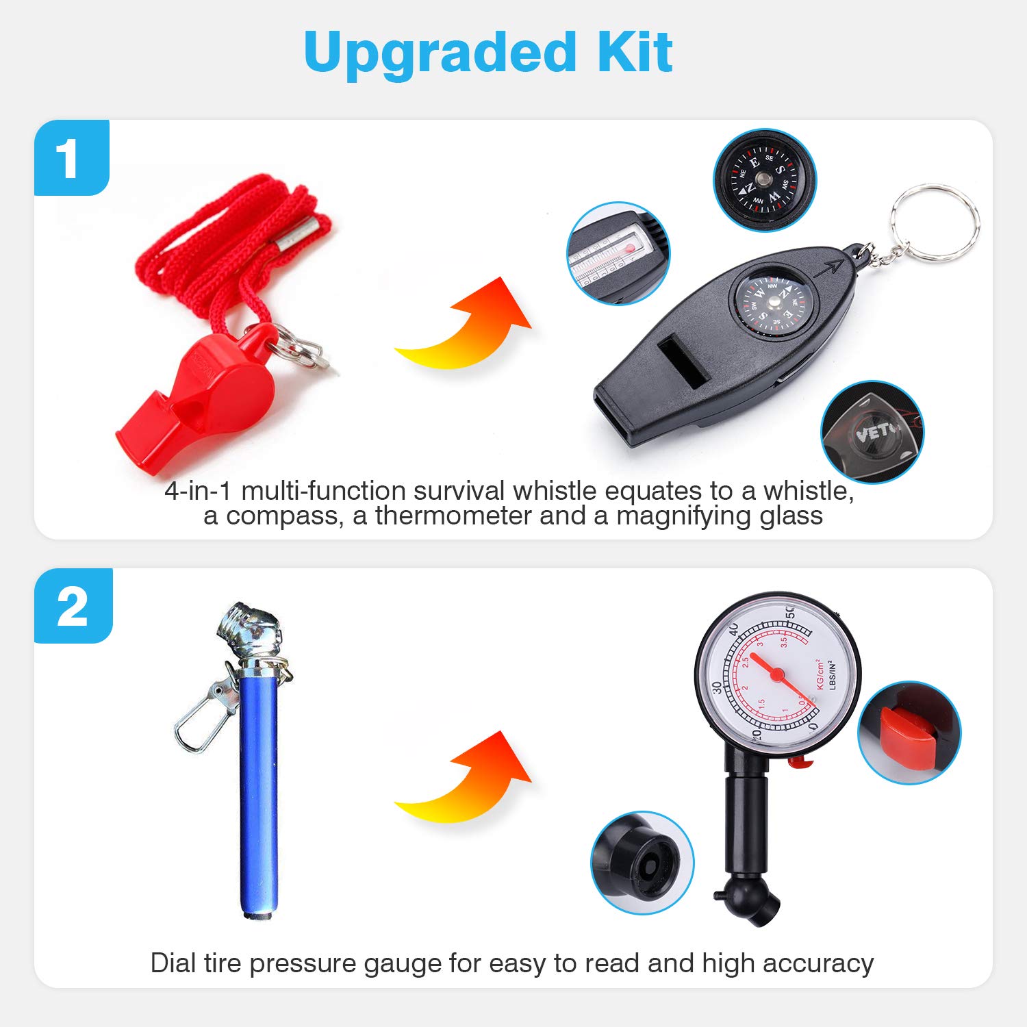 Vetoos 120-Piece Roadside Emergency Car Kit with Jumper Cables, Tire Pressure Gauge & Mini Tools - Auto Safety Essentials for Winter & All Seasons - Perfect for Road Trips, Commuting & Vehicle Emergencies