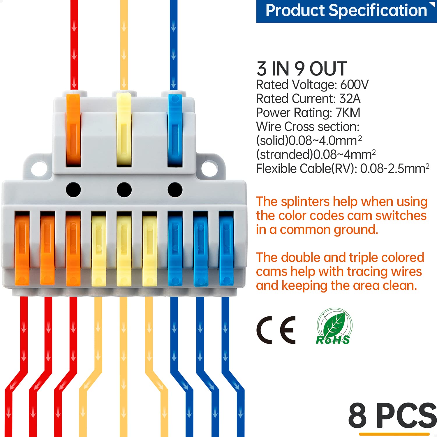 GKEEMARS 8 Pcs Electrical Wire Connectors - Compact Quick Splice Terminal Blocks (3 in 9 Out) for Home Wiring, Automotive & DIY Electrical Projects